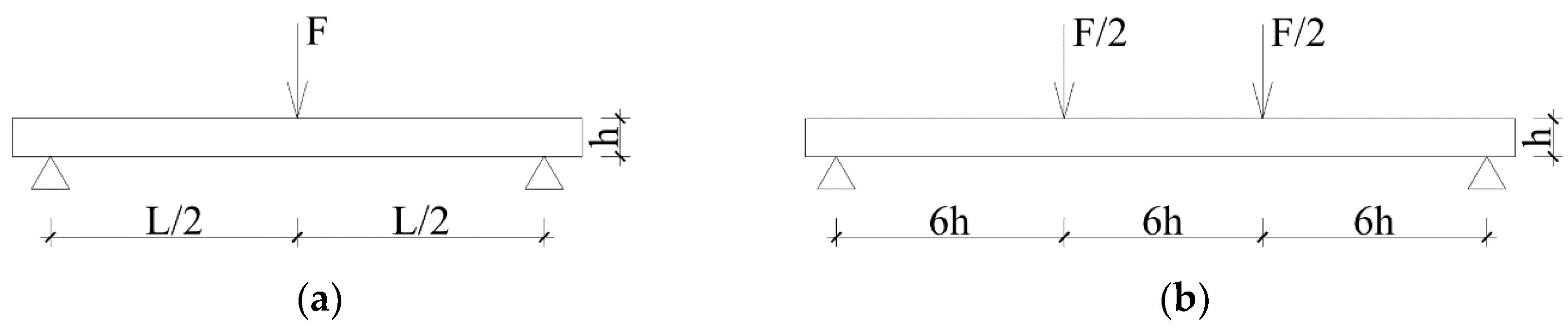 Materials 14 01941 g005