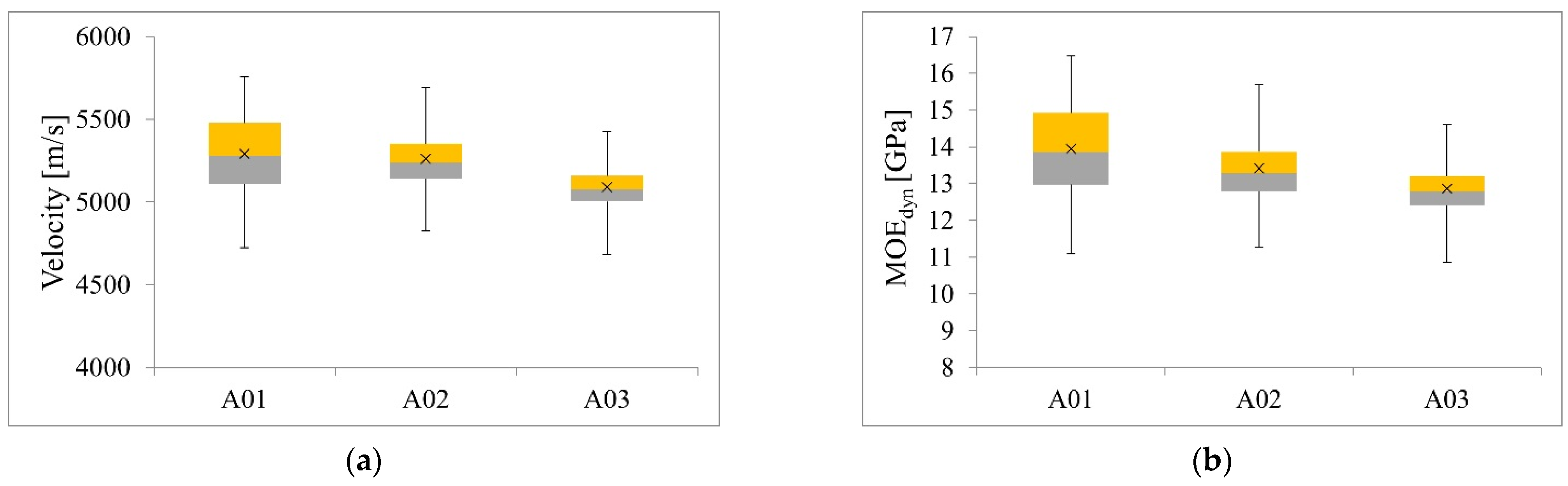 Materials 14 01941 g007