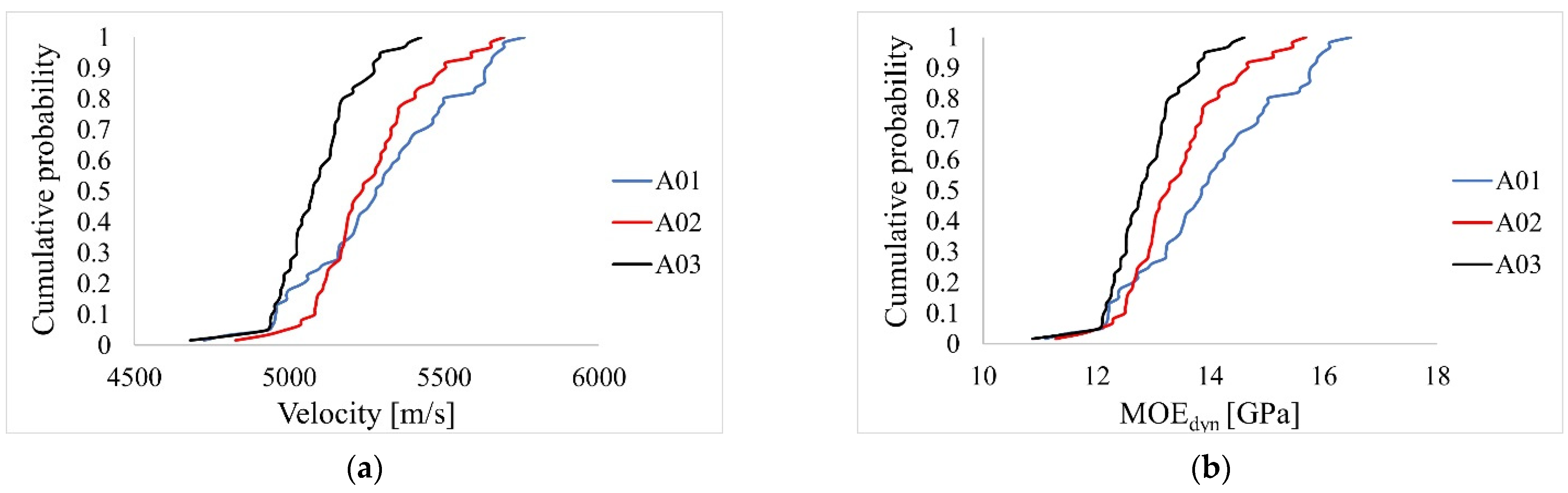 Materials 14 01941 g008