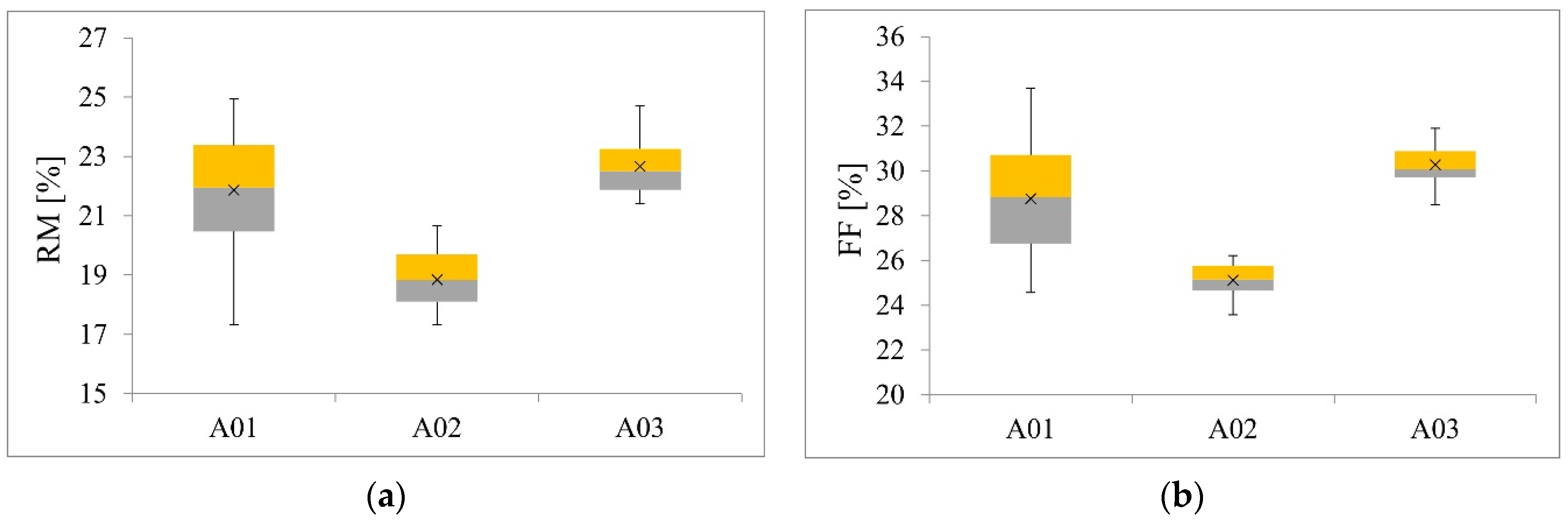 Materials 14 01941 g009