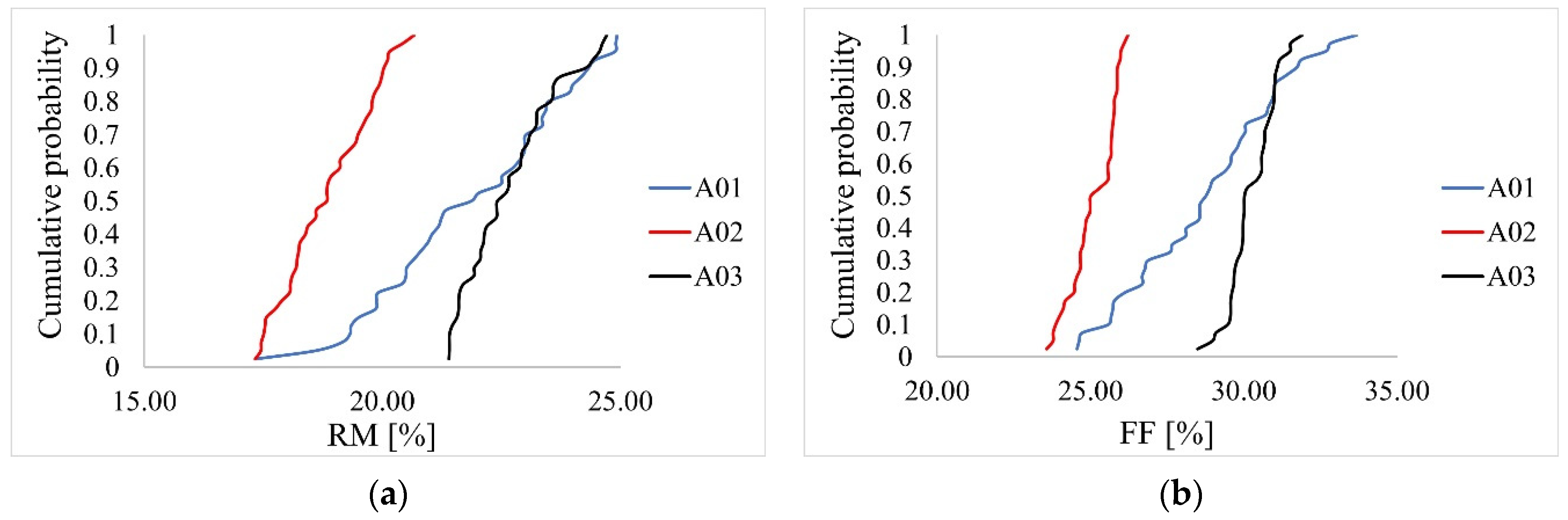 Materials 14 01941 g010