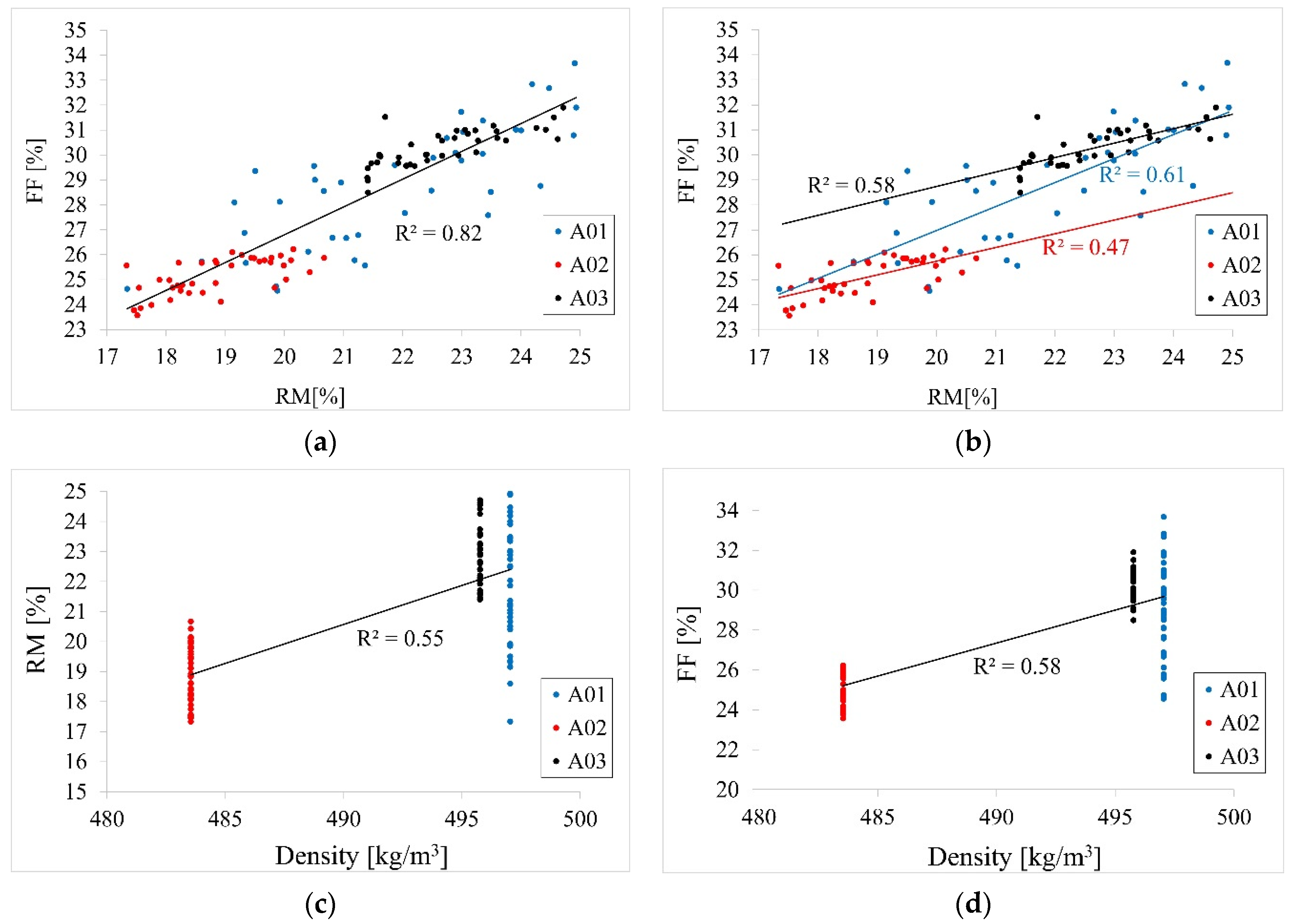 Materials 14 01941 g011a