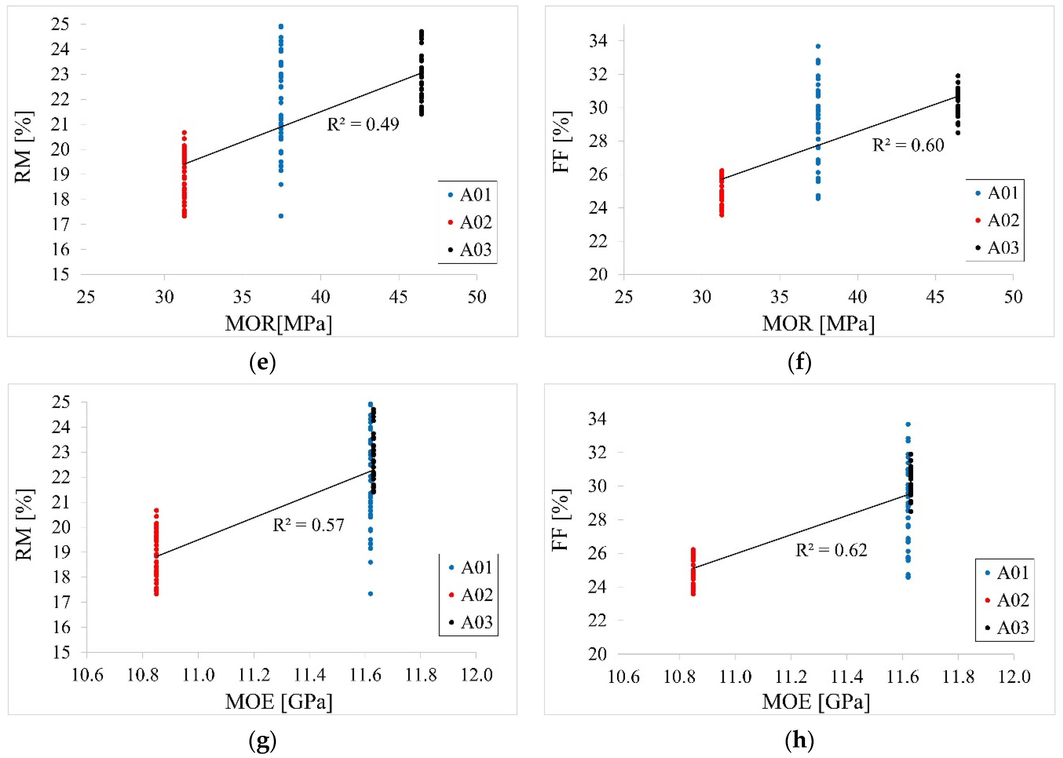 Materials 14 01941 g011b