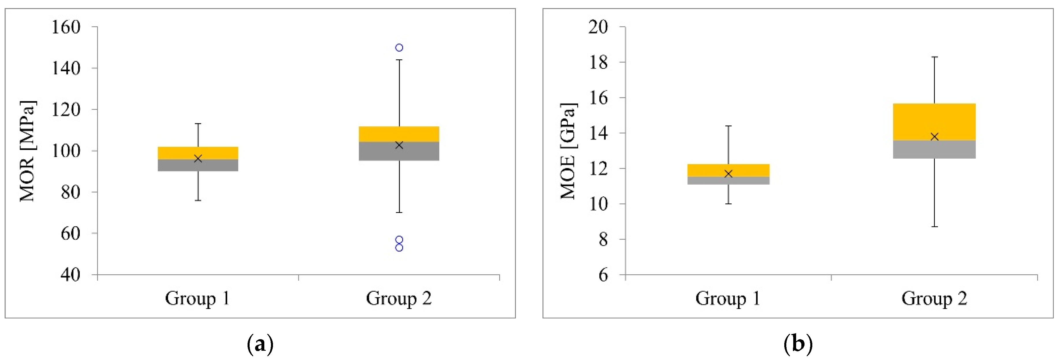Materials 14 01941 g012