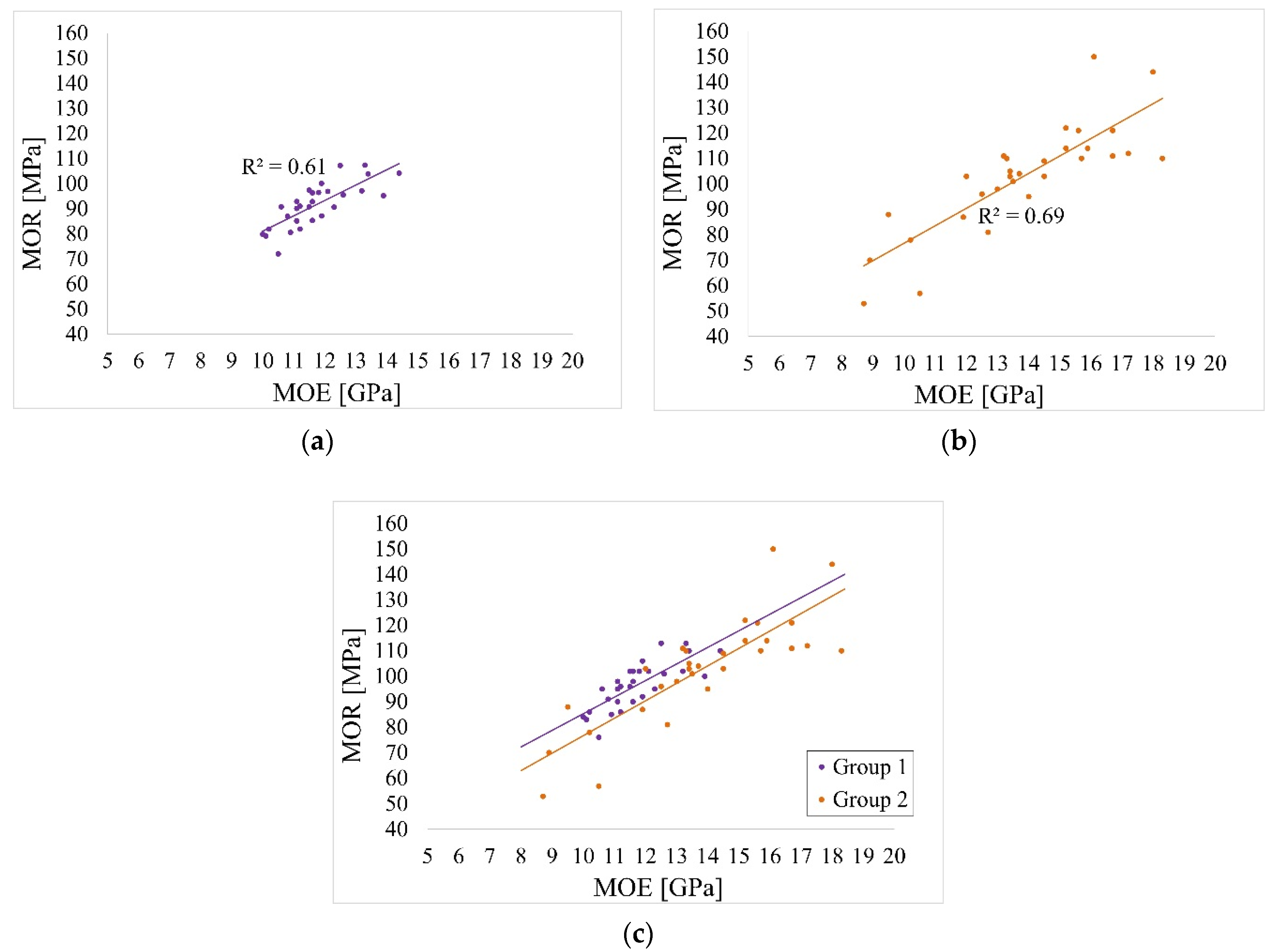 Materials 14 01941 g014