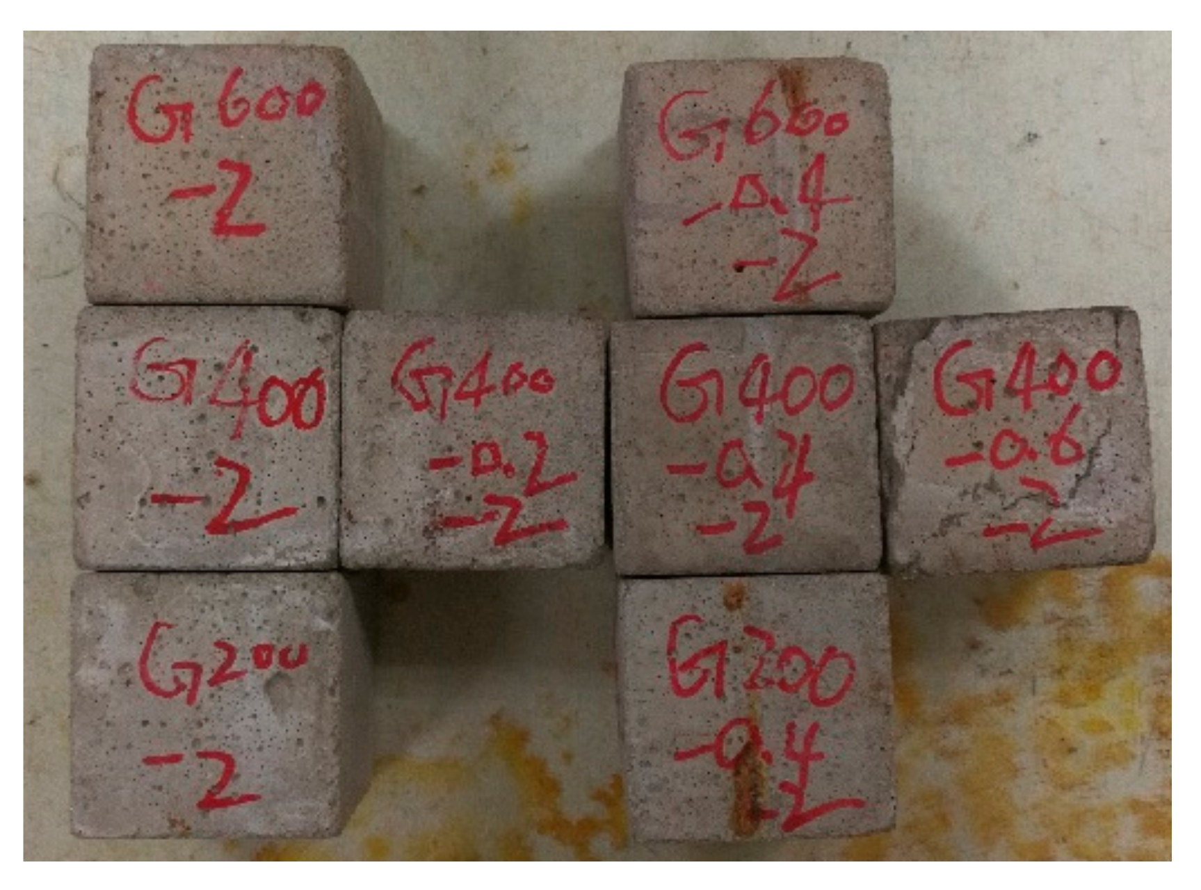 Materials 14 01944 g002