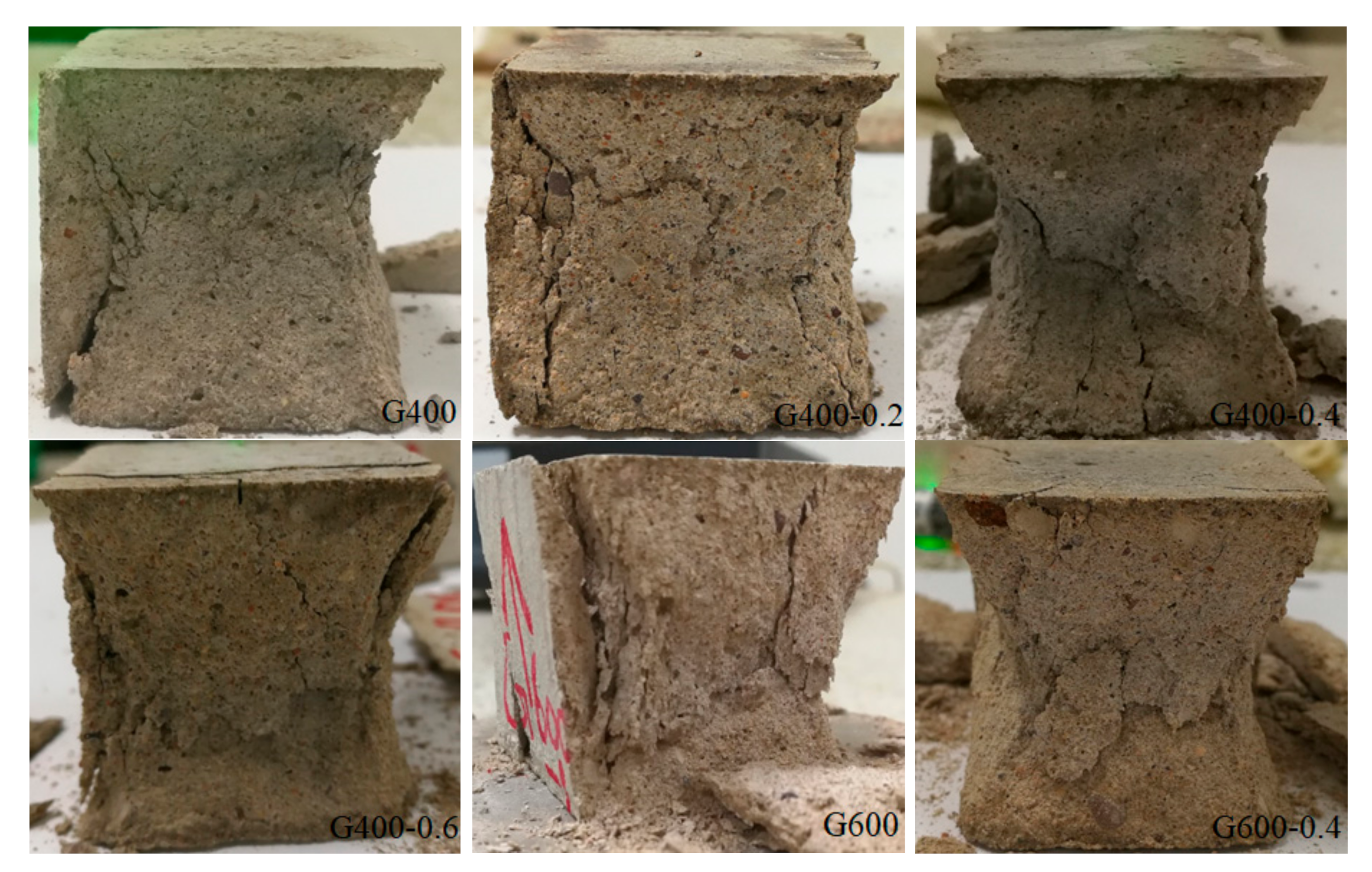 Materials 14 01944 g007b