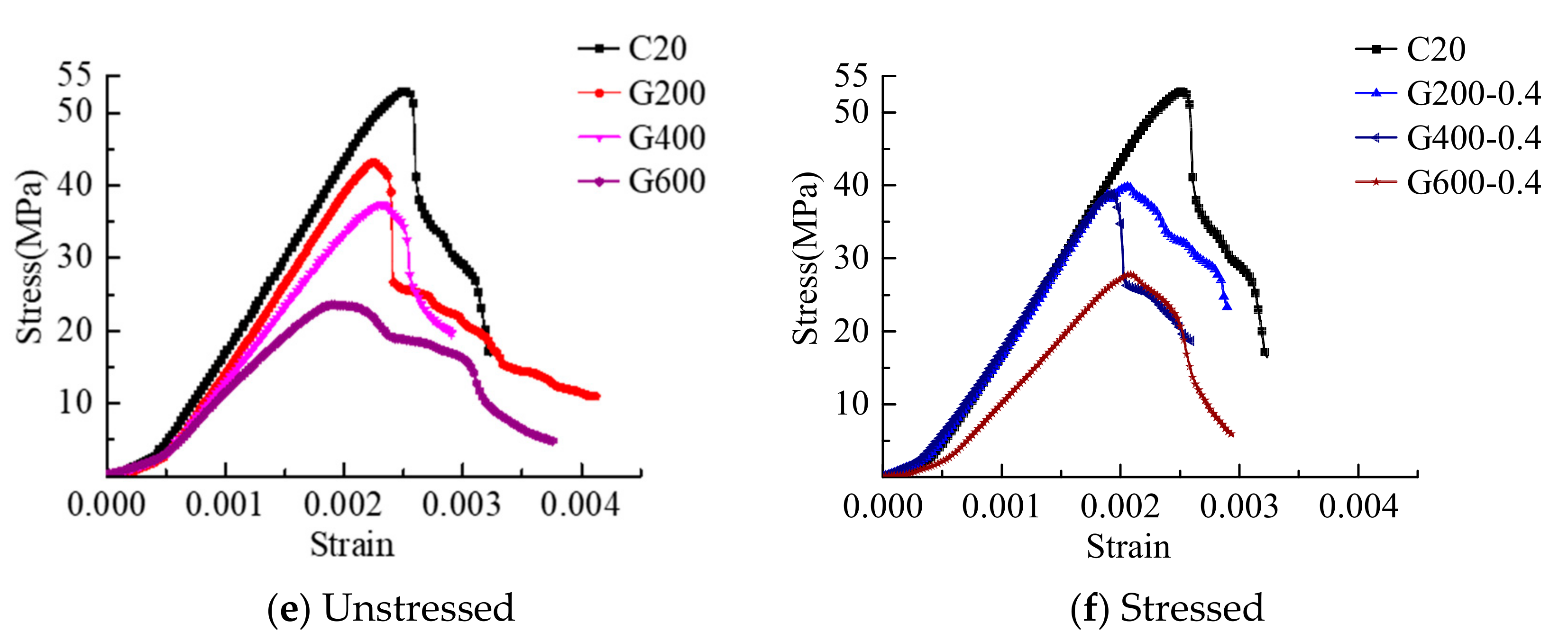 Materials 14 01944 g008b