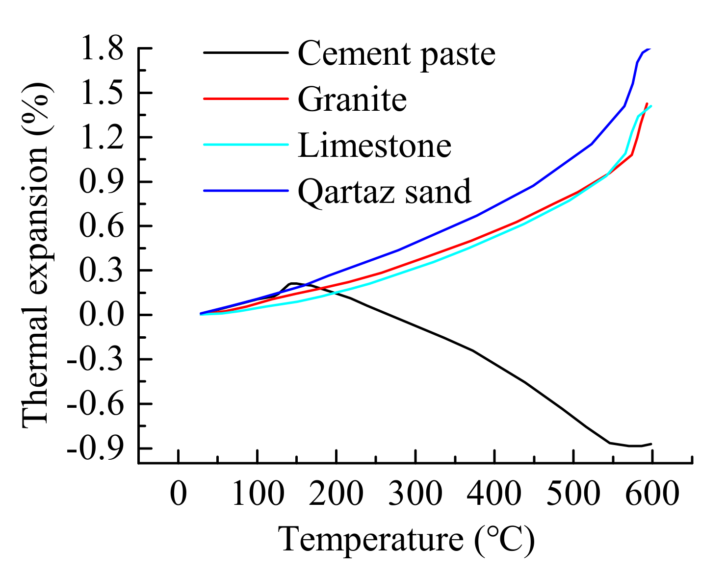Materials 14 01944 g010