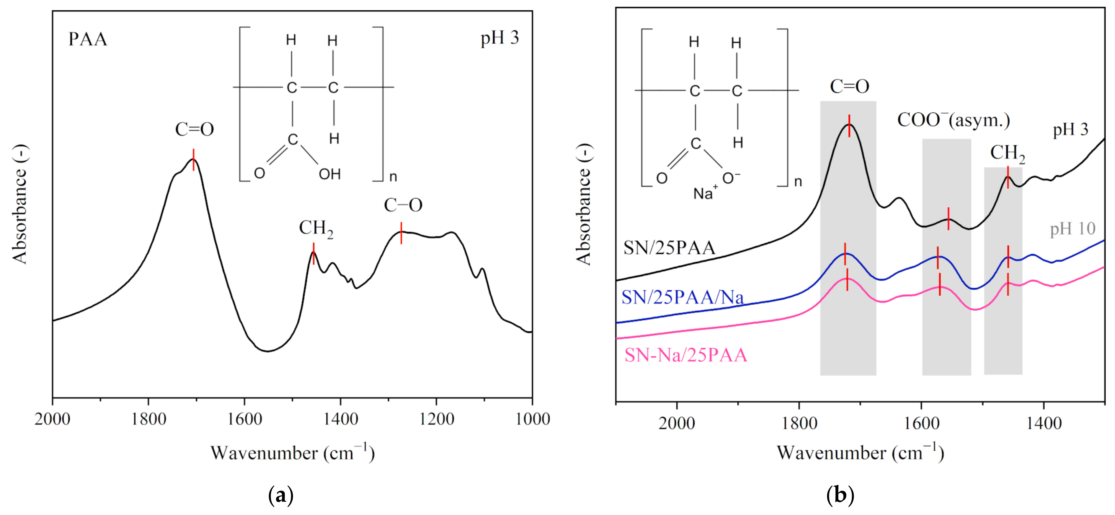 Materials 14 01947 g004 Materials 14 01947 g004