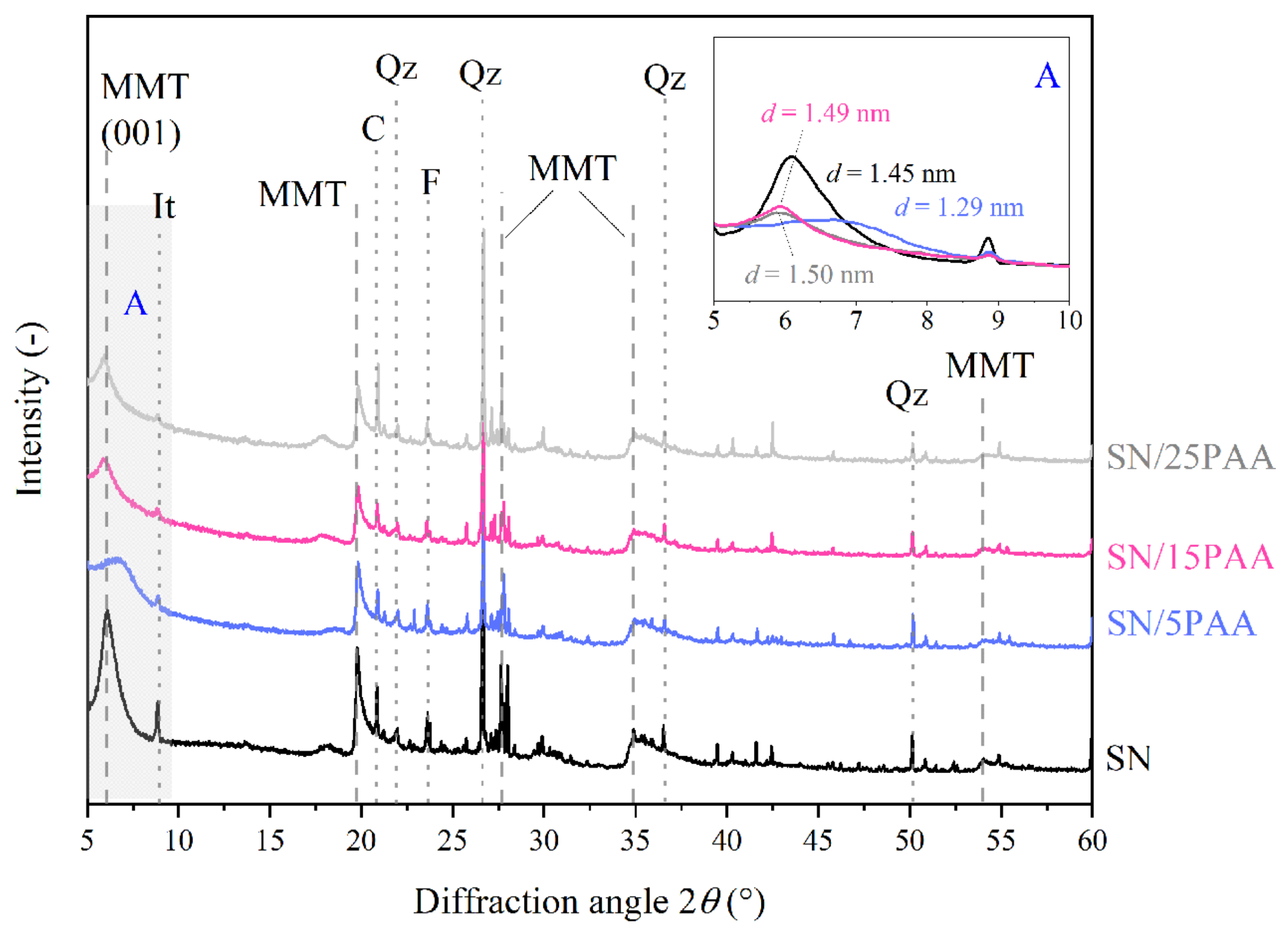 Materials 14 01947 g005 Materials 14 01947 g005