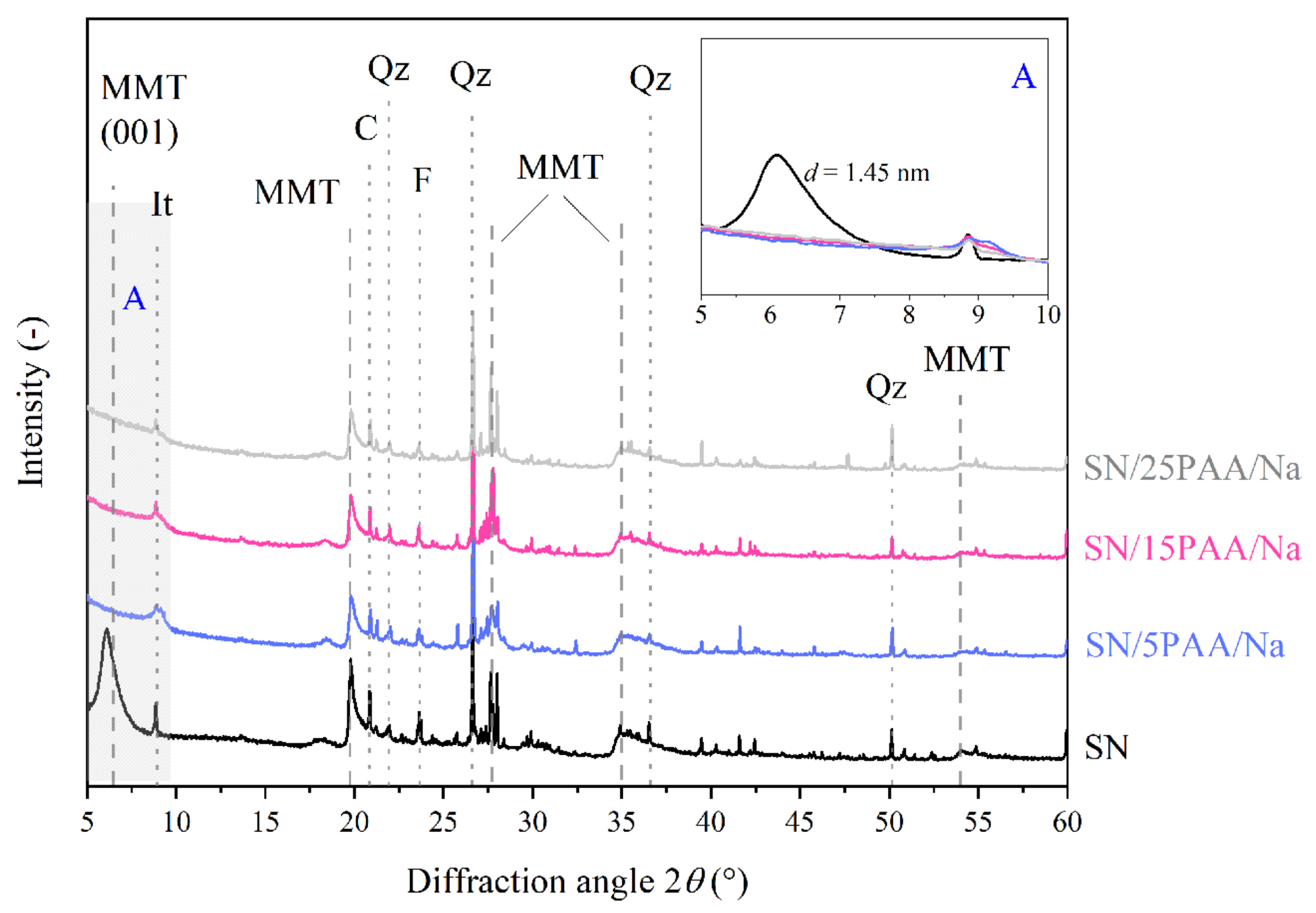 Materials 14 01947 g006 Materials 14 01947 g006