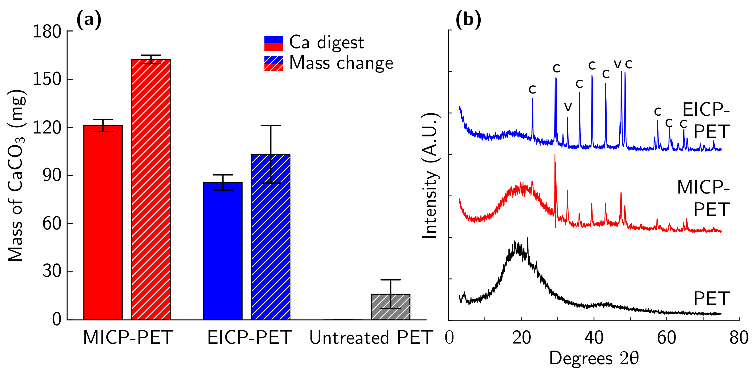 Materials 14 01949 g002 Materials 14 01949 g002