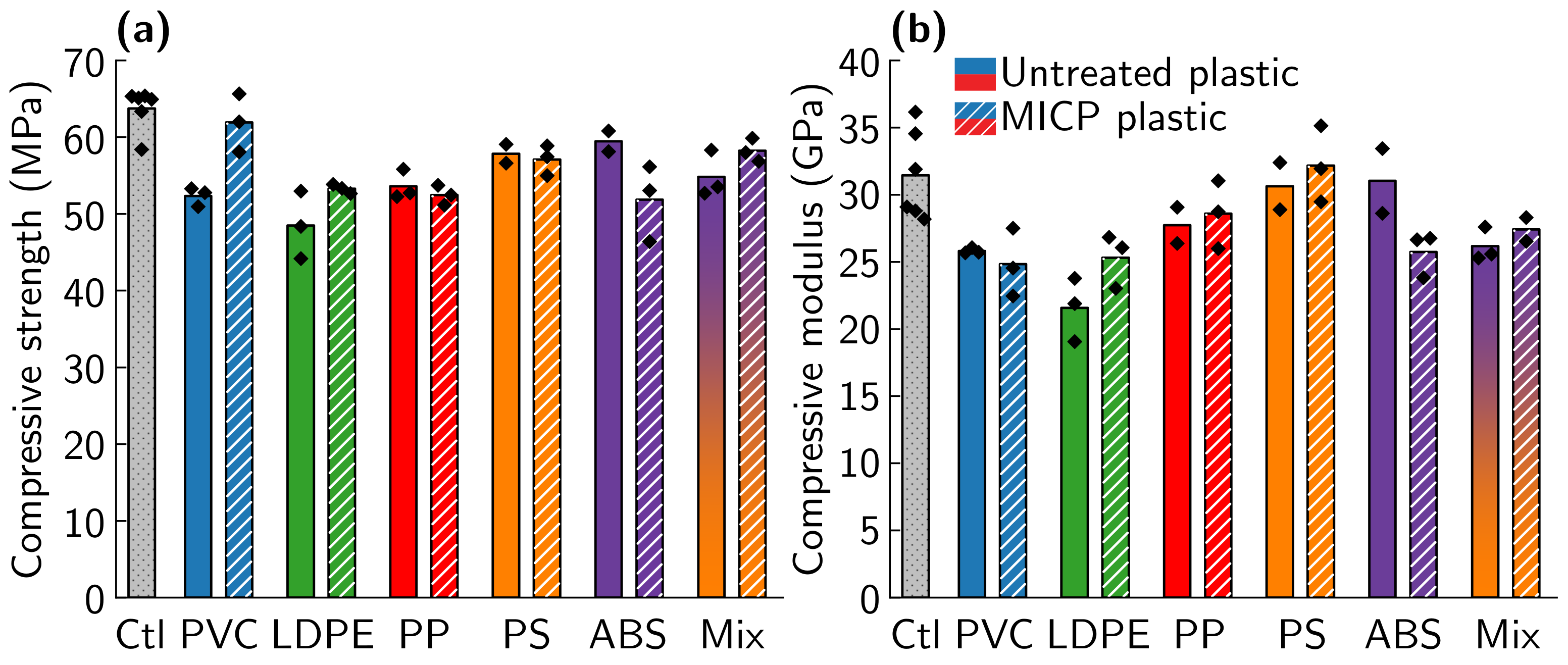 Materials 14 01949 g010 Materials 14 01949 g010