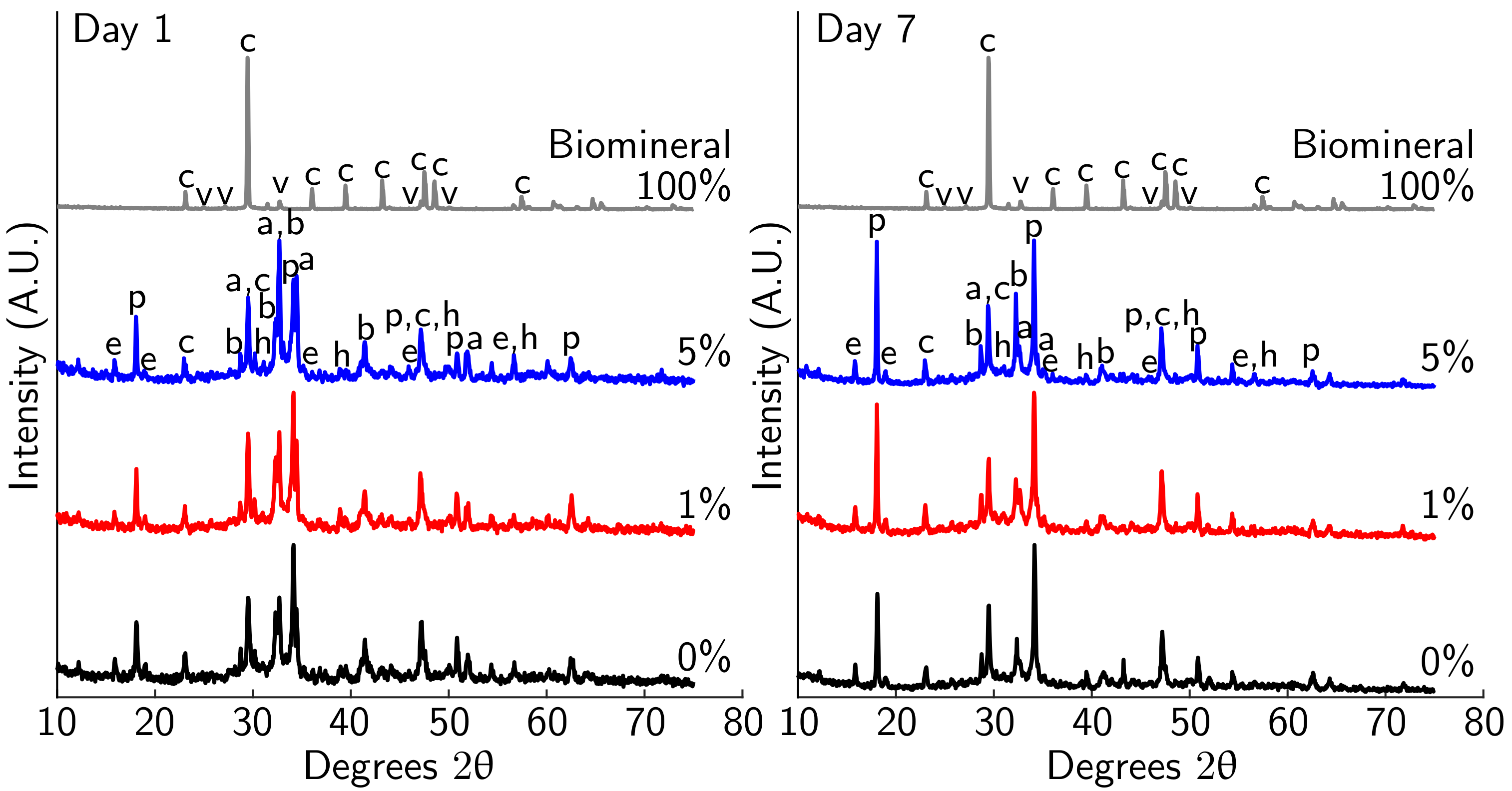 Materials 14 01949 g013 Materials 14 01949 g013