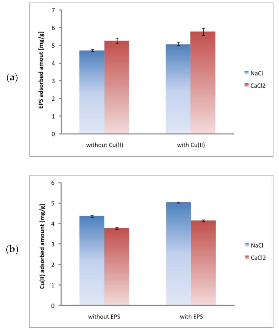 Materials 14 01950 g003