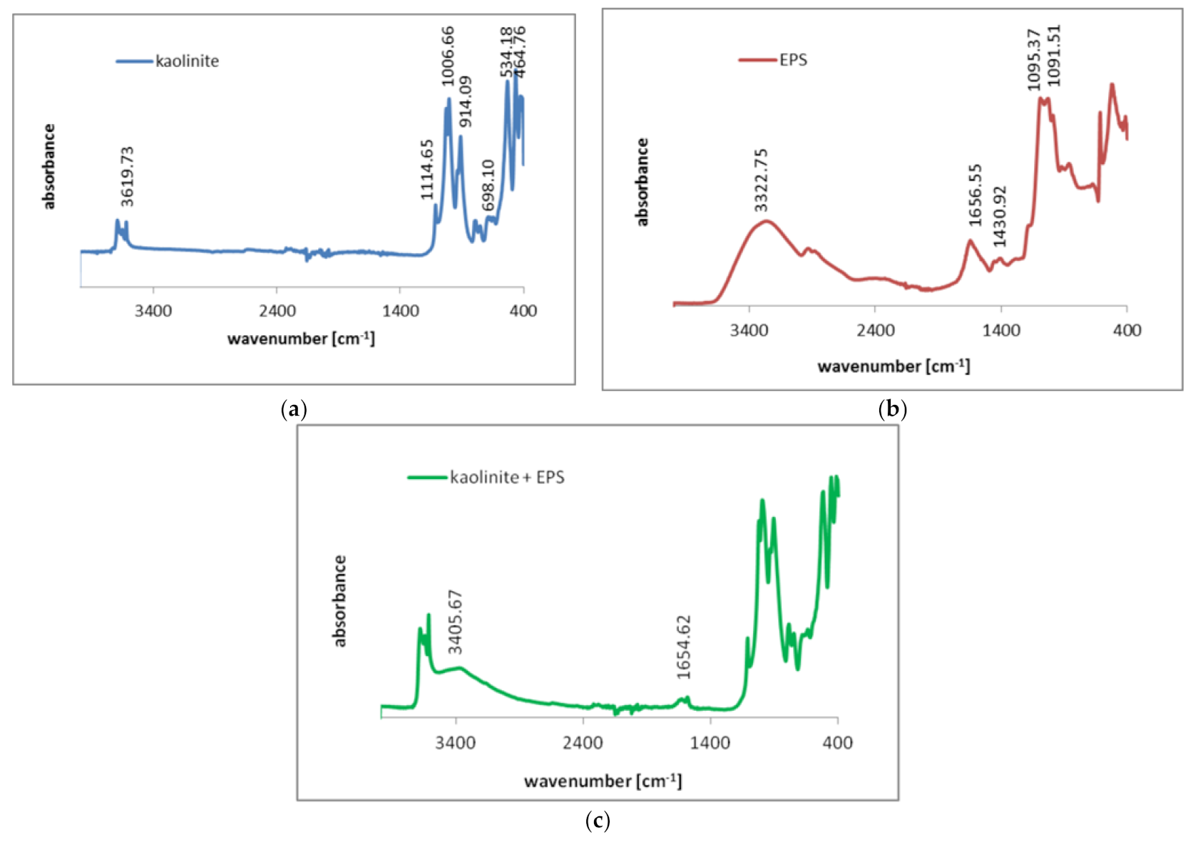 Materials 14 01950 g004