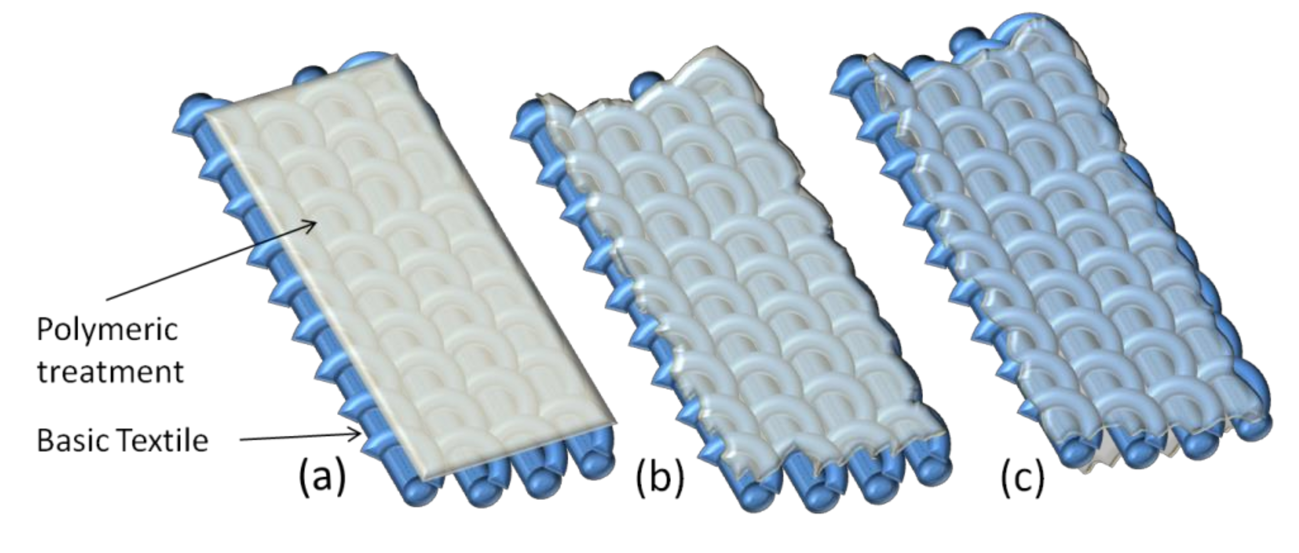 Materials 14 01951 g002