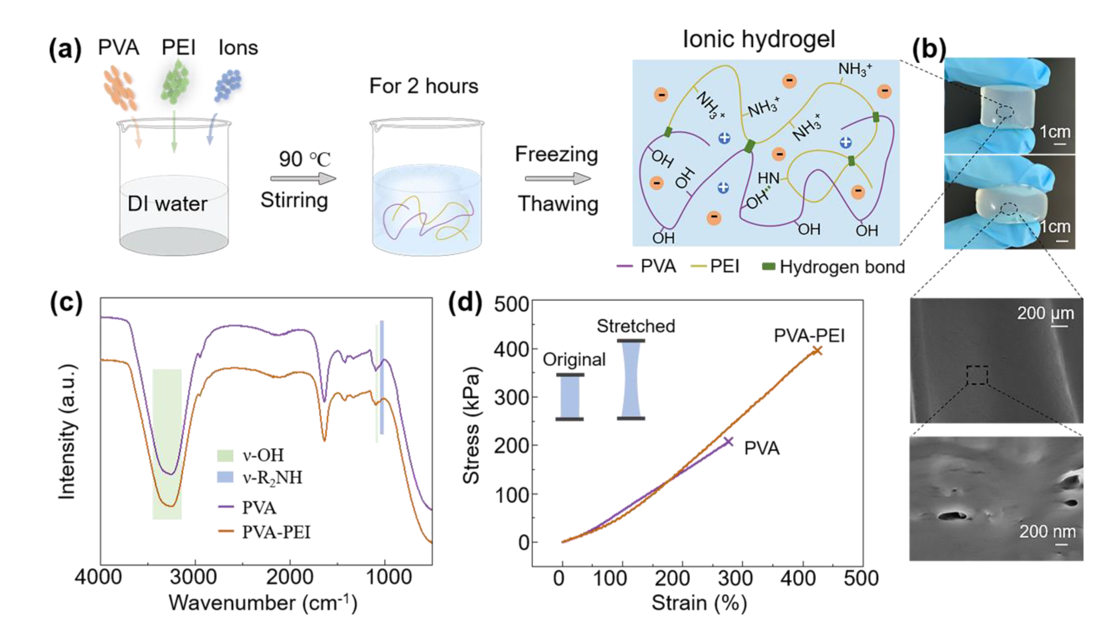 Materials 14 01955 g002 Materials 14 01955 g002