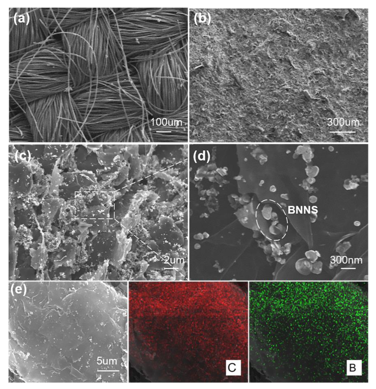 Materials 14 01955 g003 Materials 14 01955 g003