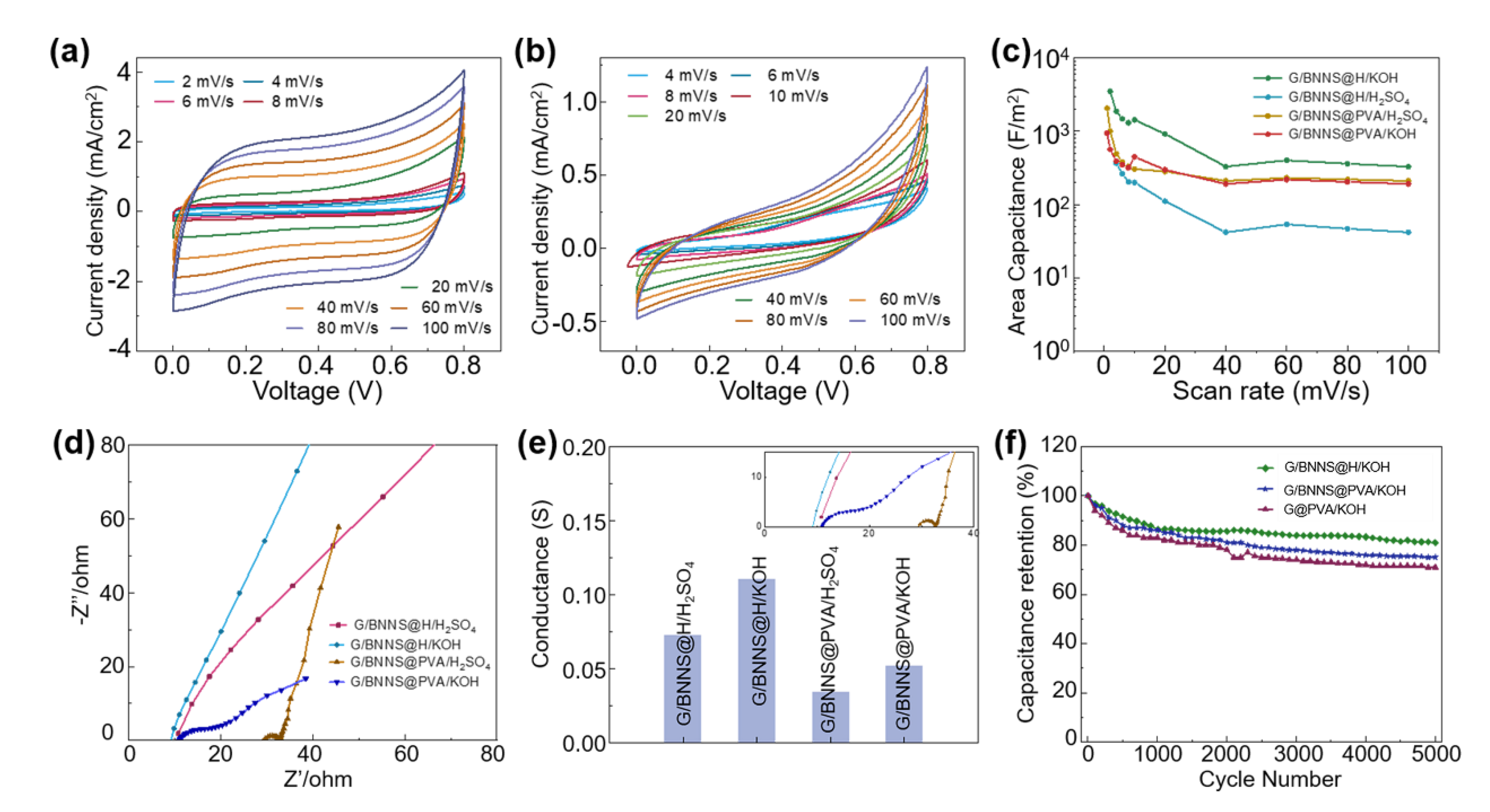 Materials 14 01955 g005 Materials 14 01955 g005