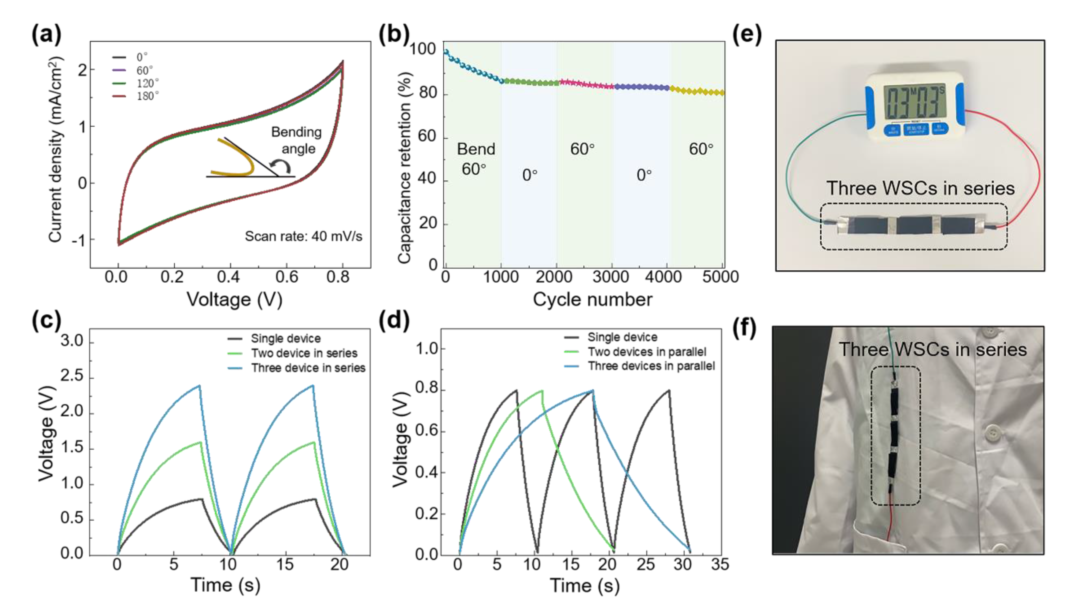 Materials 14 01955 g006 Materials 14 01955 g006