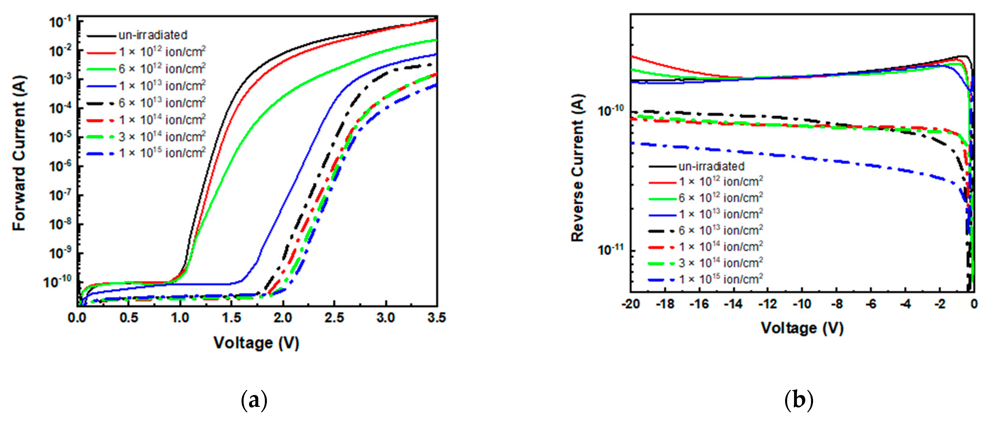 Materials 14 01966 g002