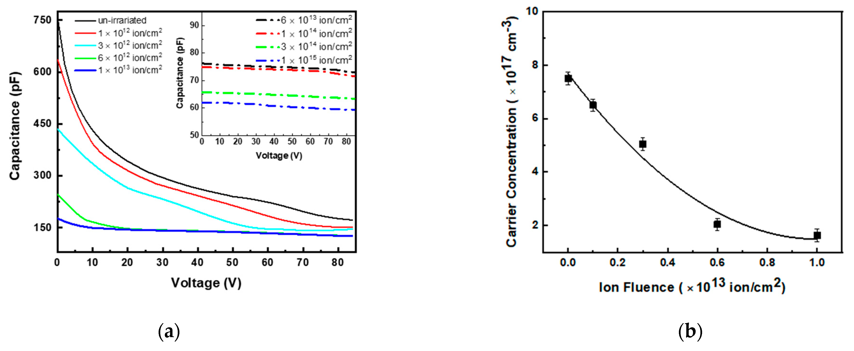 Materials 14 01966 g004