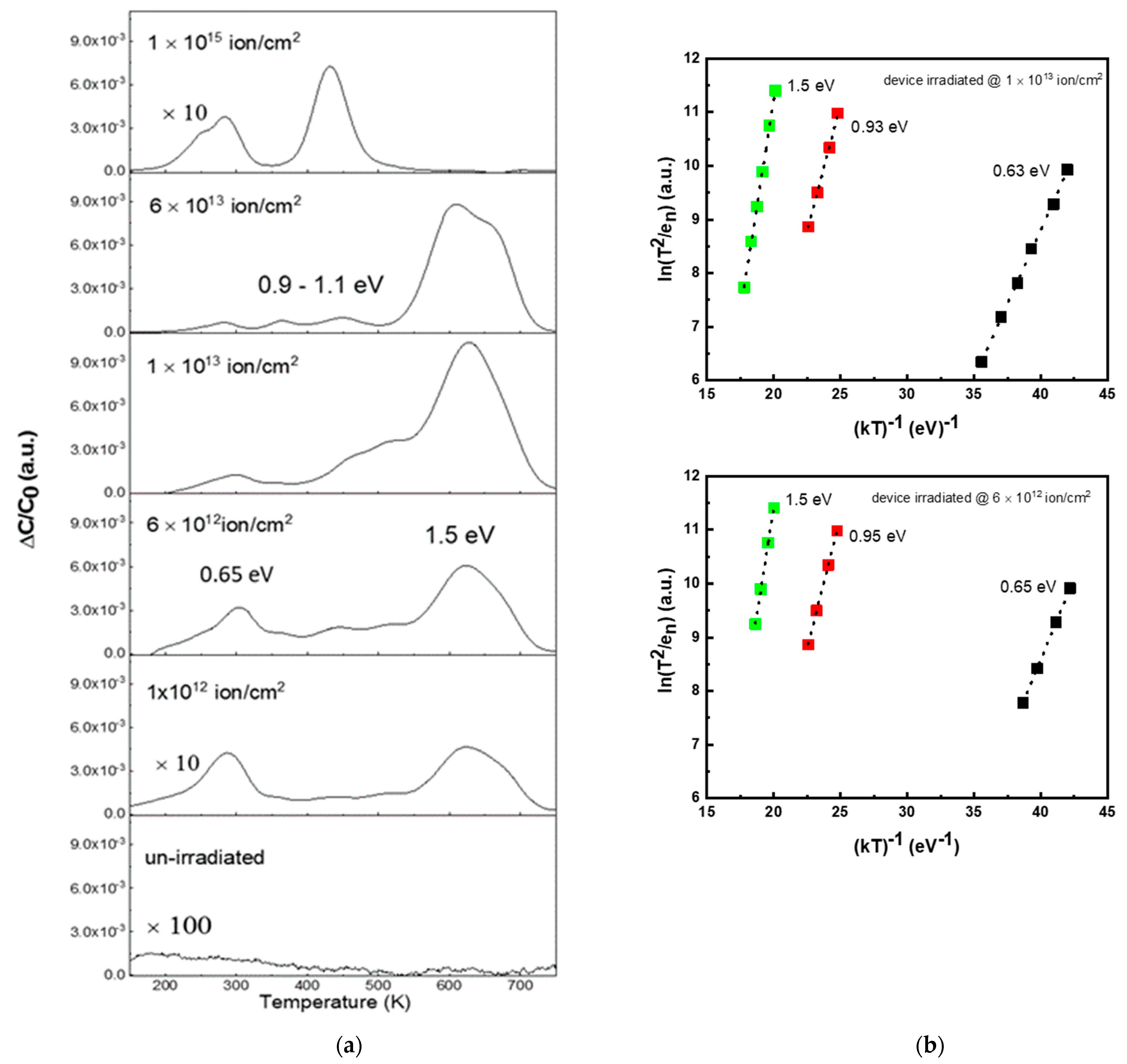 Materials 14 01966 g006