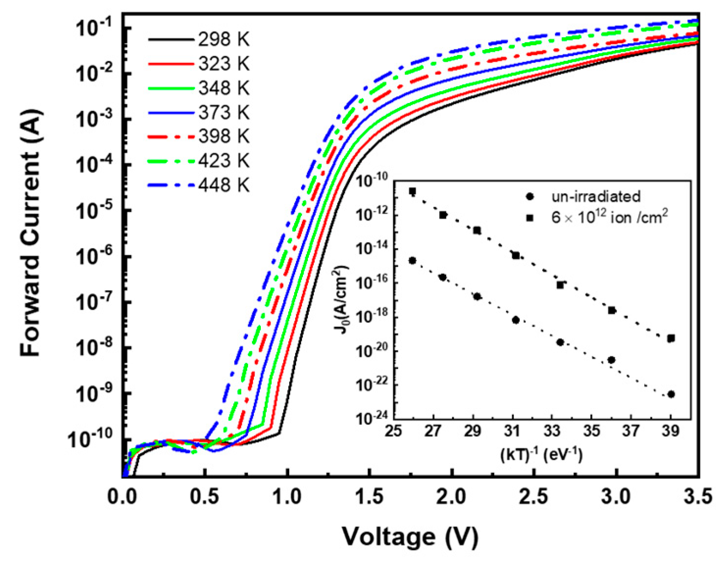 Materials 14 01966 g007