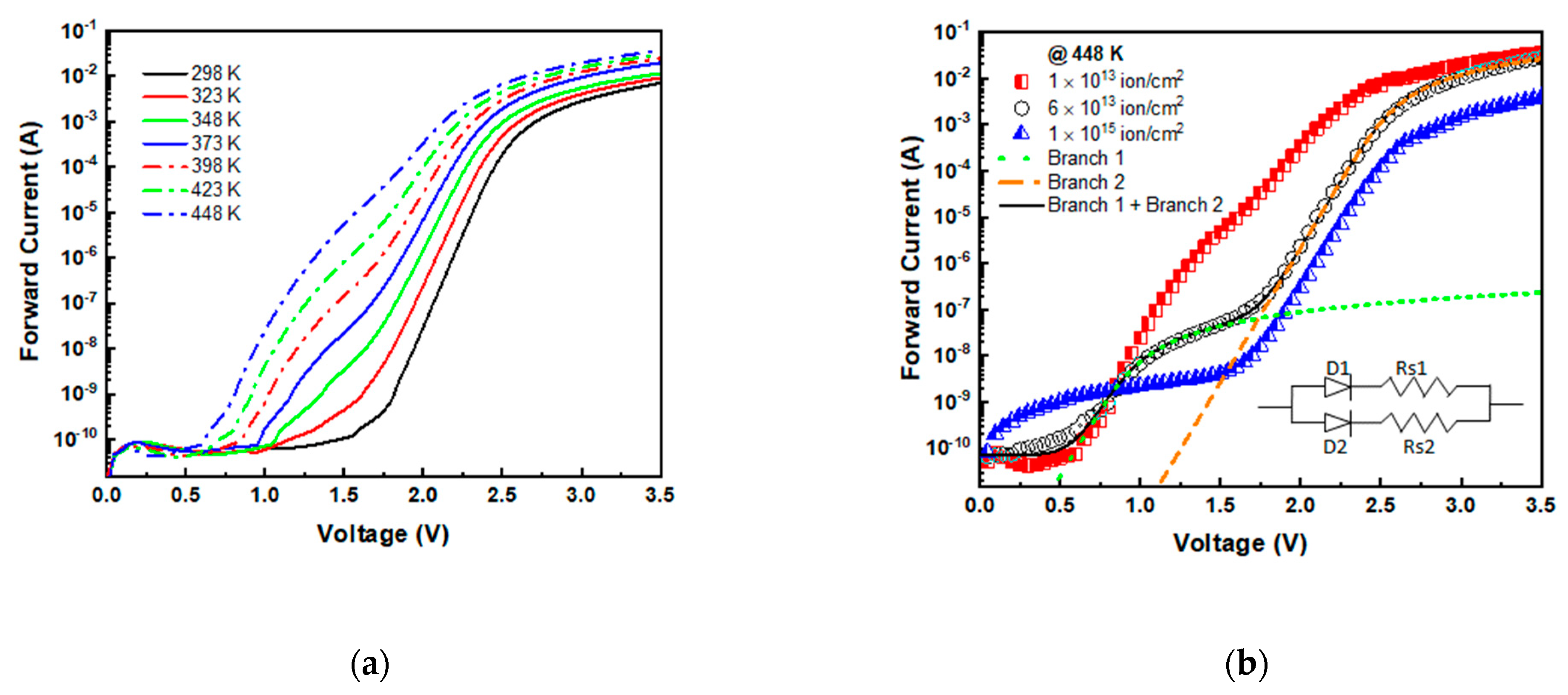 Materials 14 01966 g008
