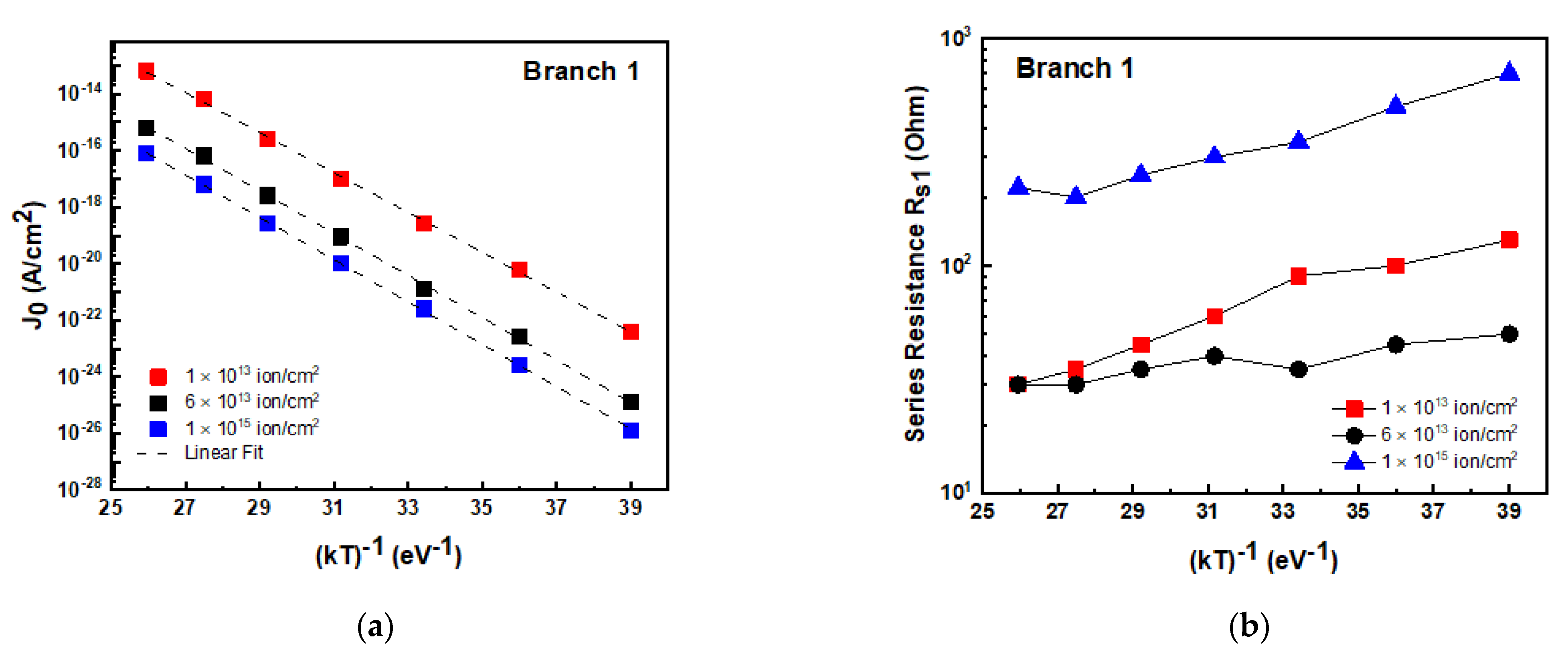 Materials 14 01966 g009
