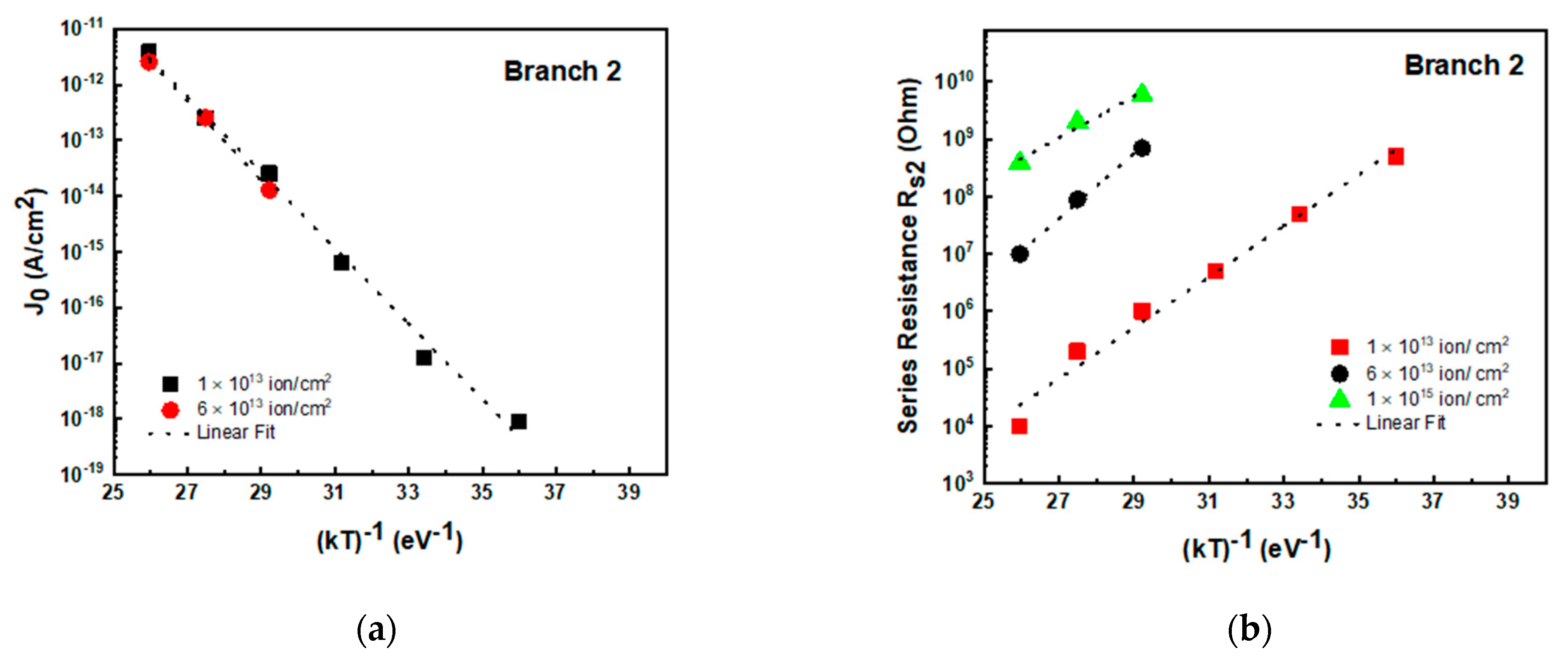 Materials 14 01966 g010