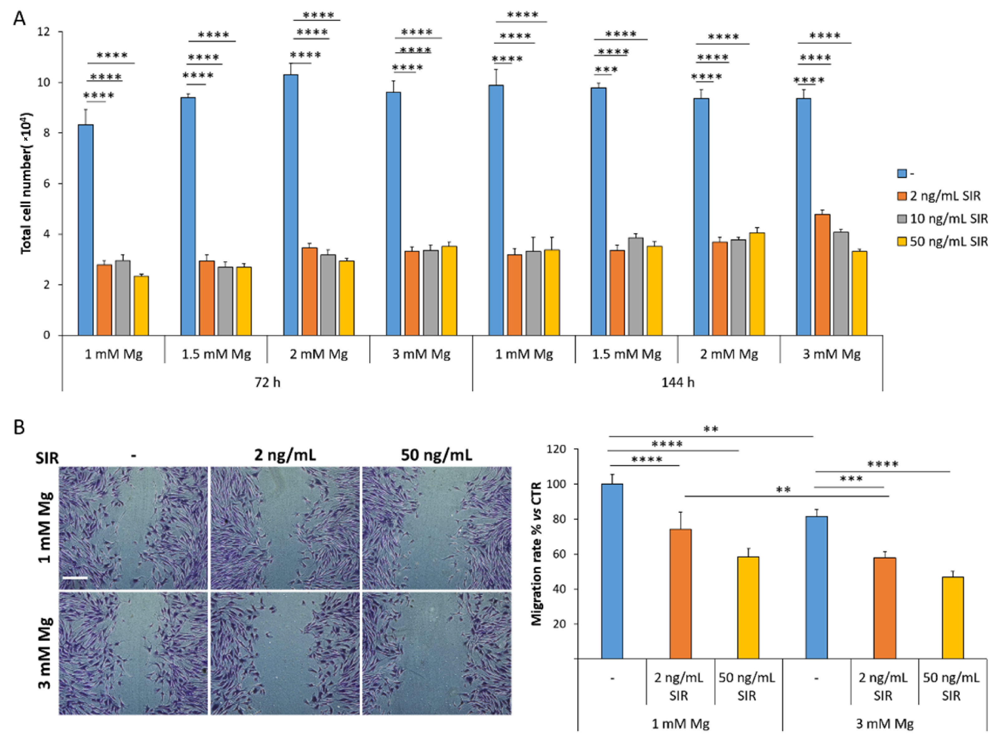 Materials 14 01970 g004