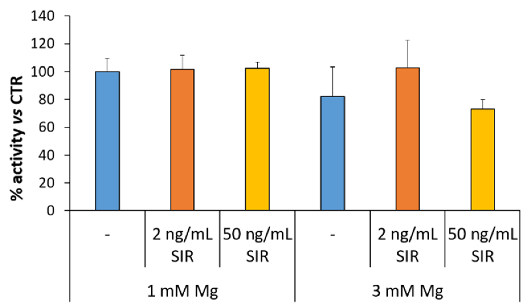 Materials 14 01970 g005