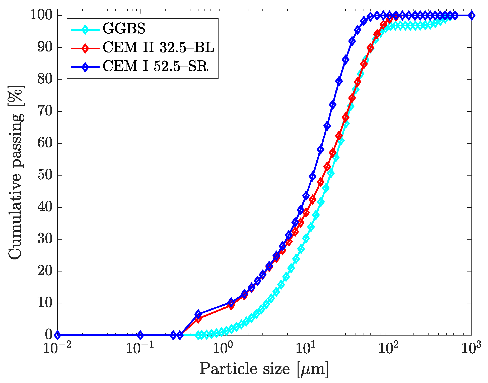 Materials 14 01971 g001