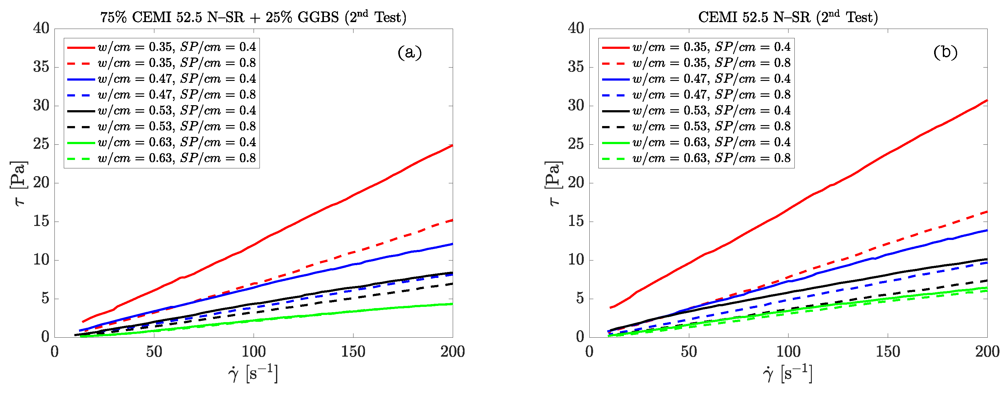 Materials 14 01971 g002