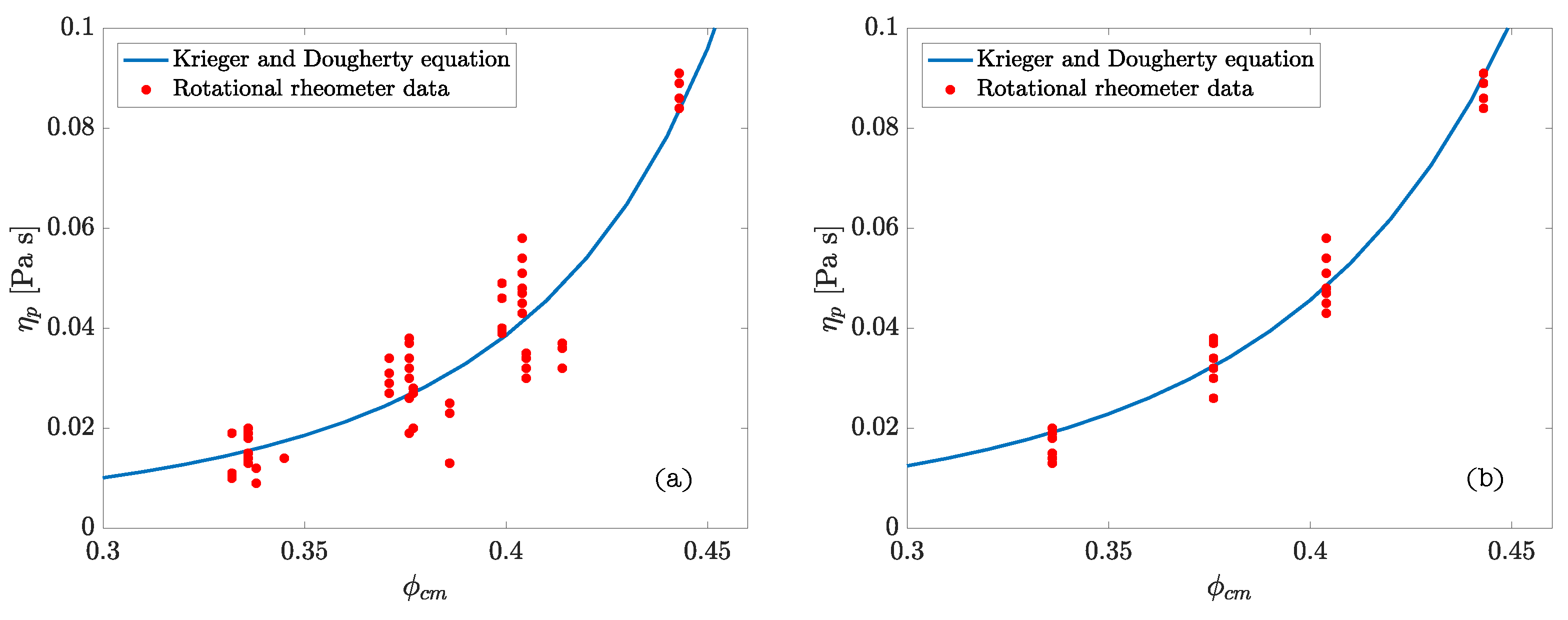 Materials 14 01971 g003