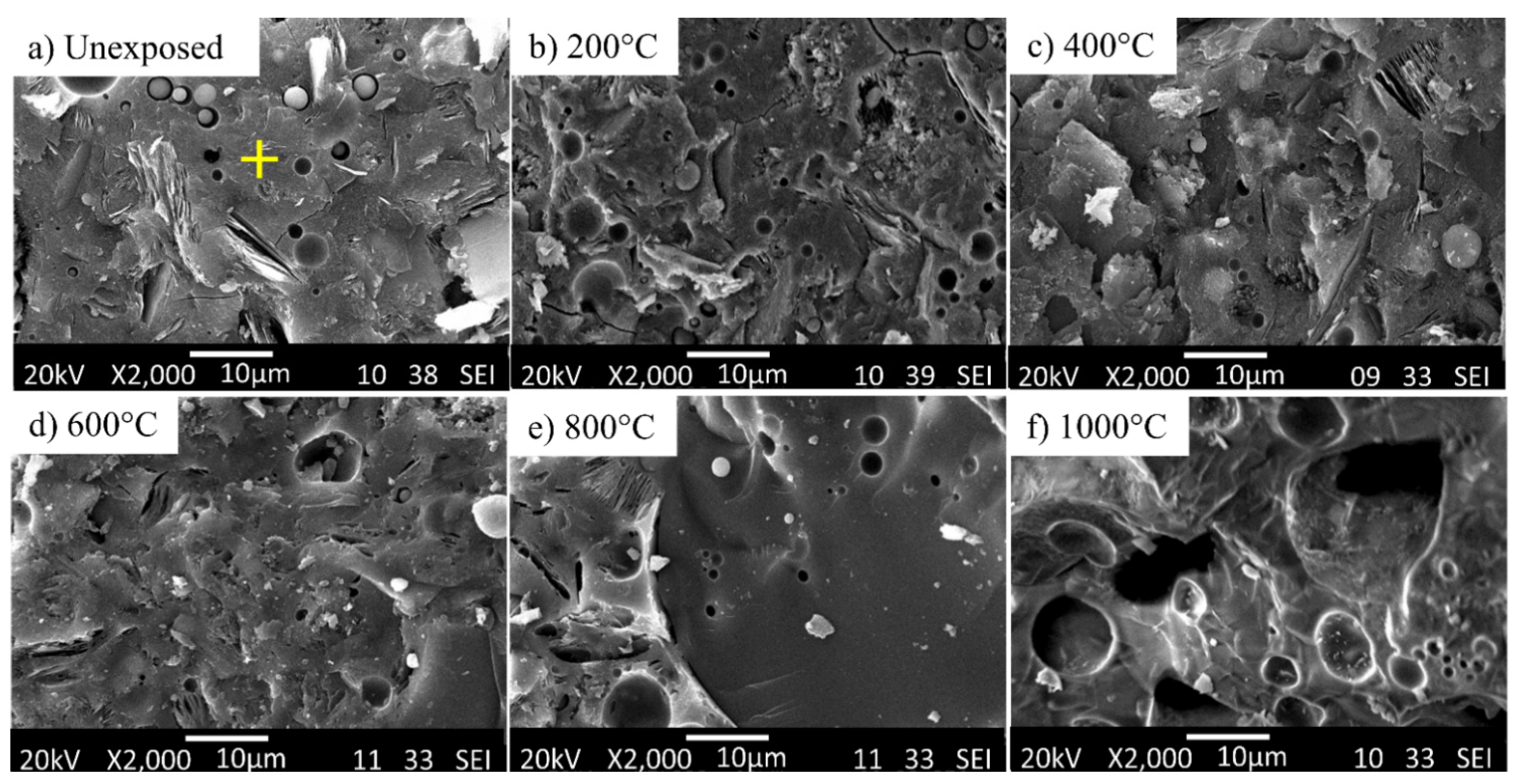 Materials 14 01973 g004