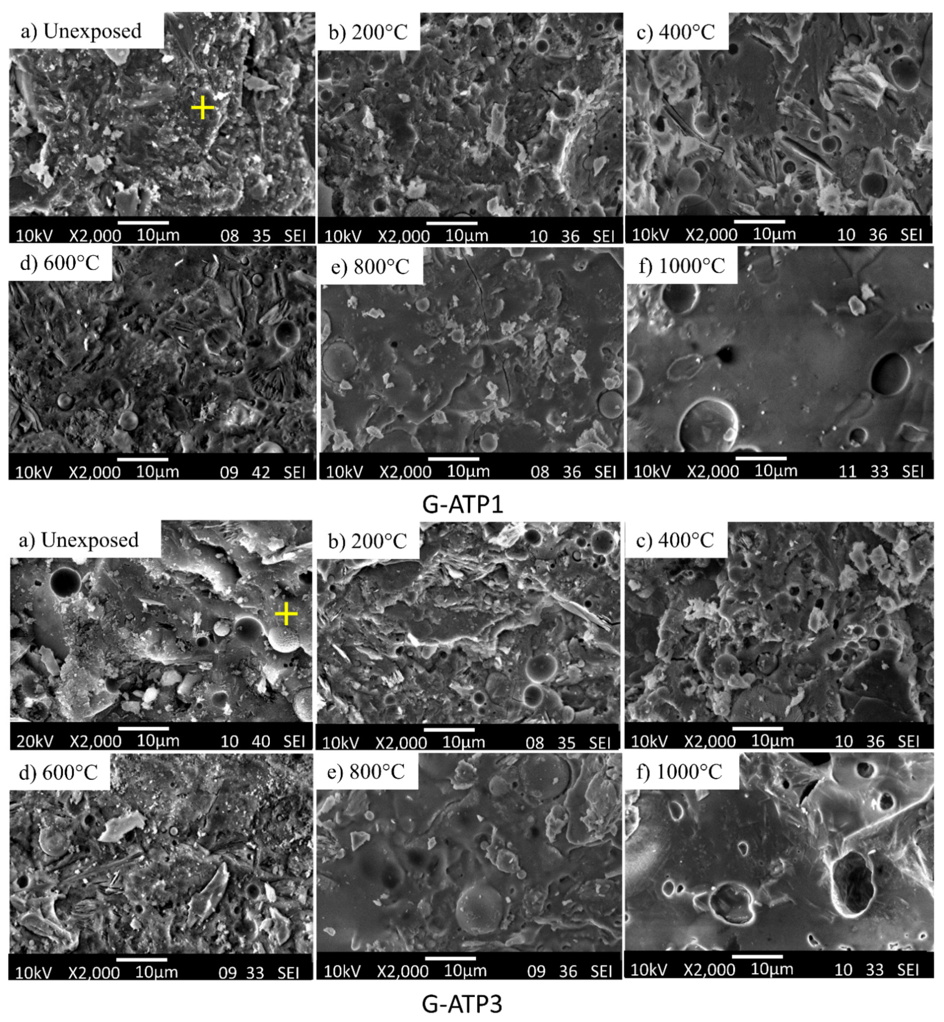 Materials 14 01973 g005