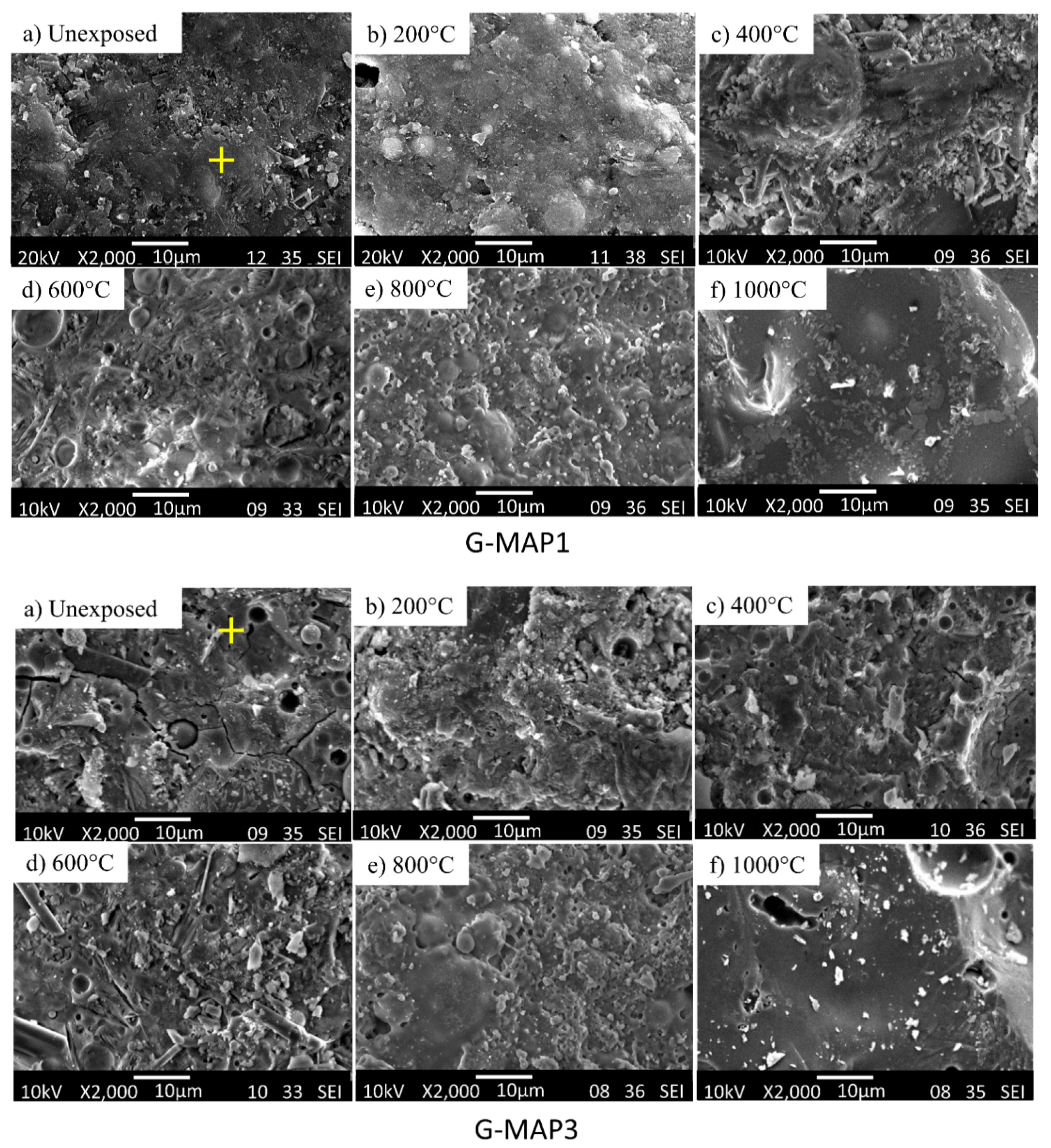 Materials 14 01973 g006