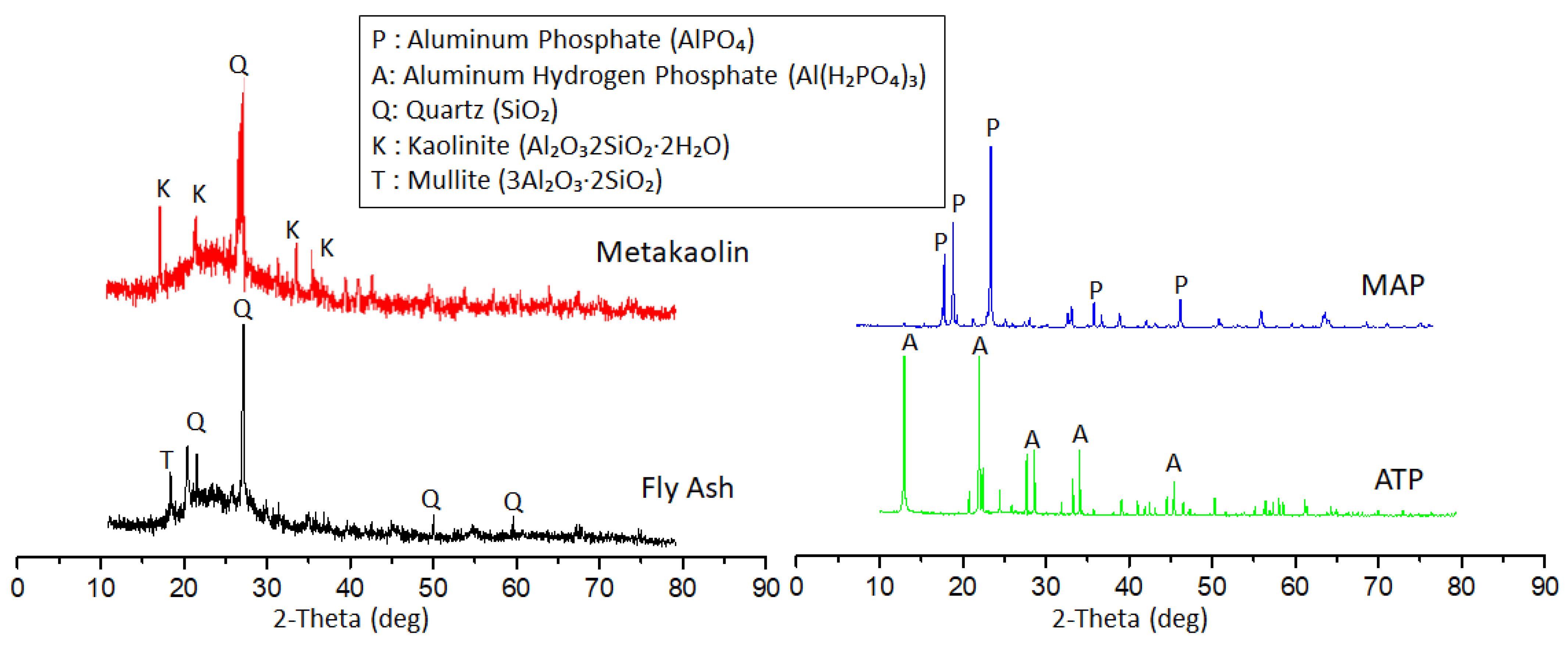 Materials 14 01973 g007