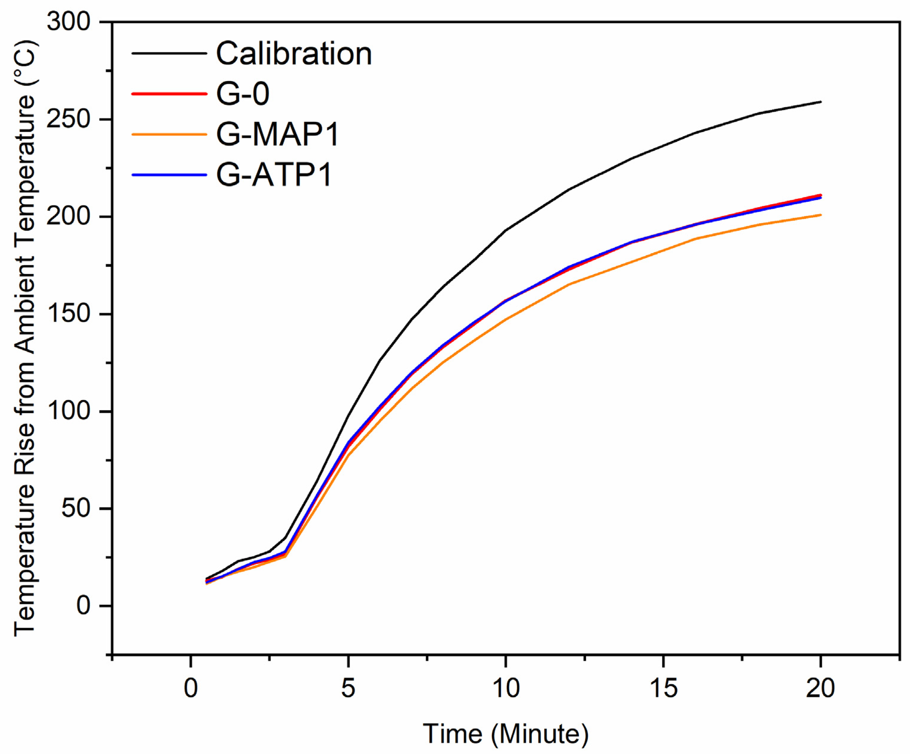 Materials 14 01973 g010