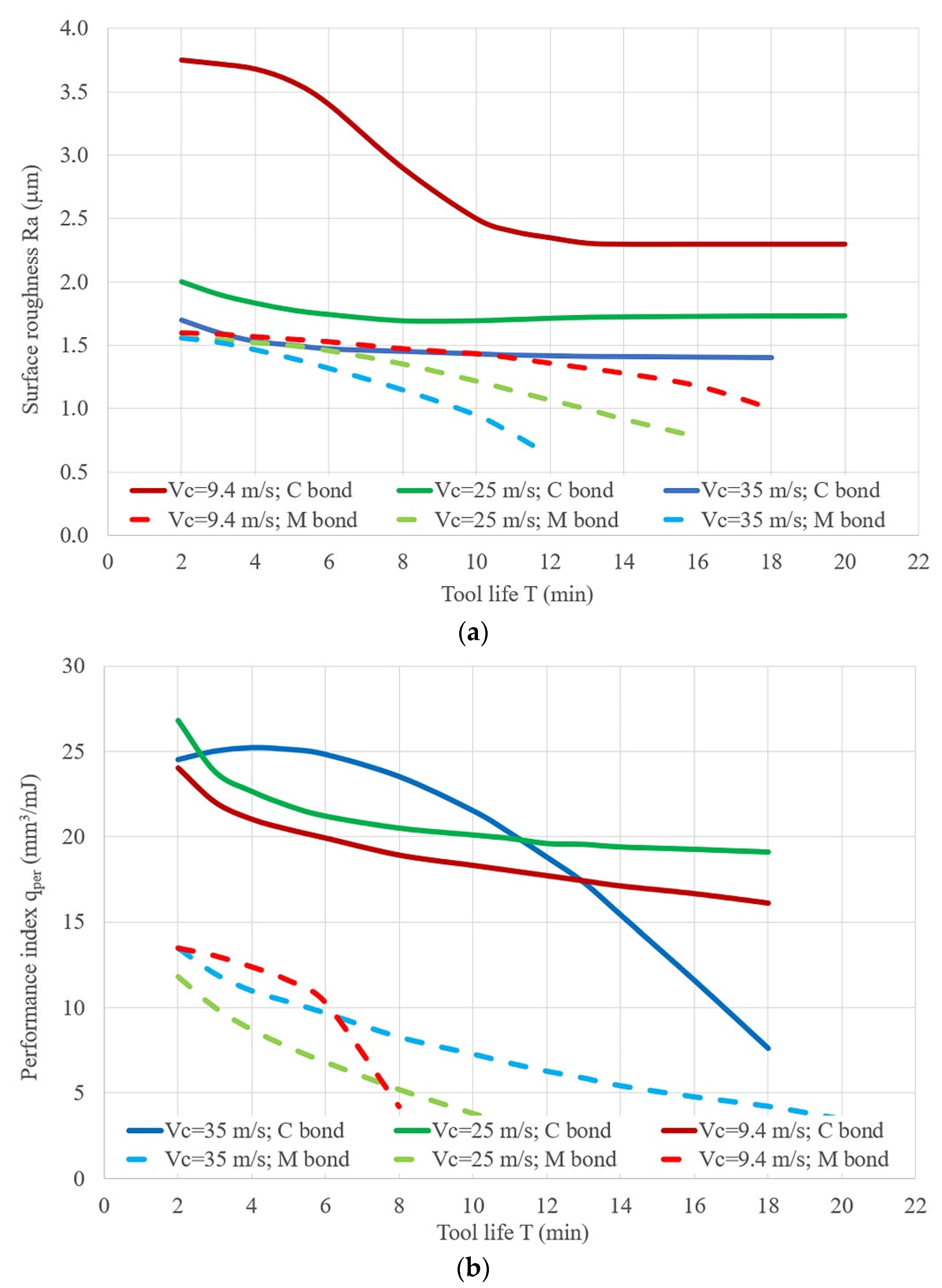 Materials 14 01974 g002