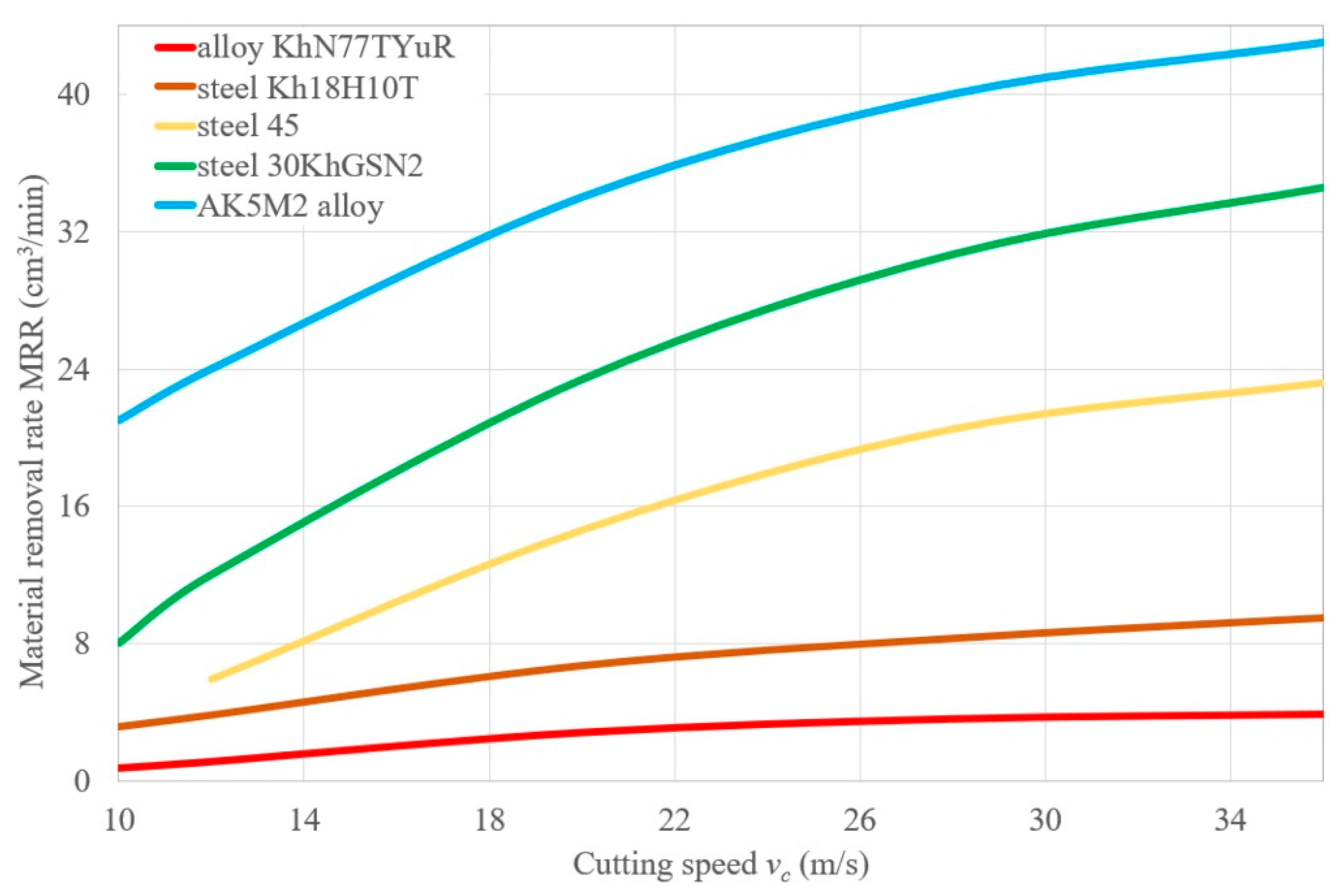 Materials 14 01974 g003