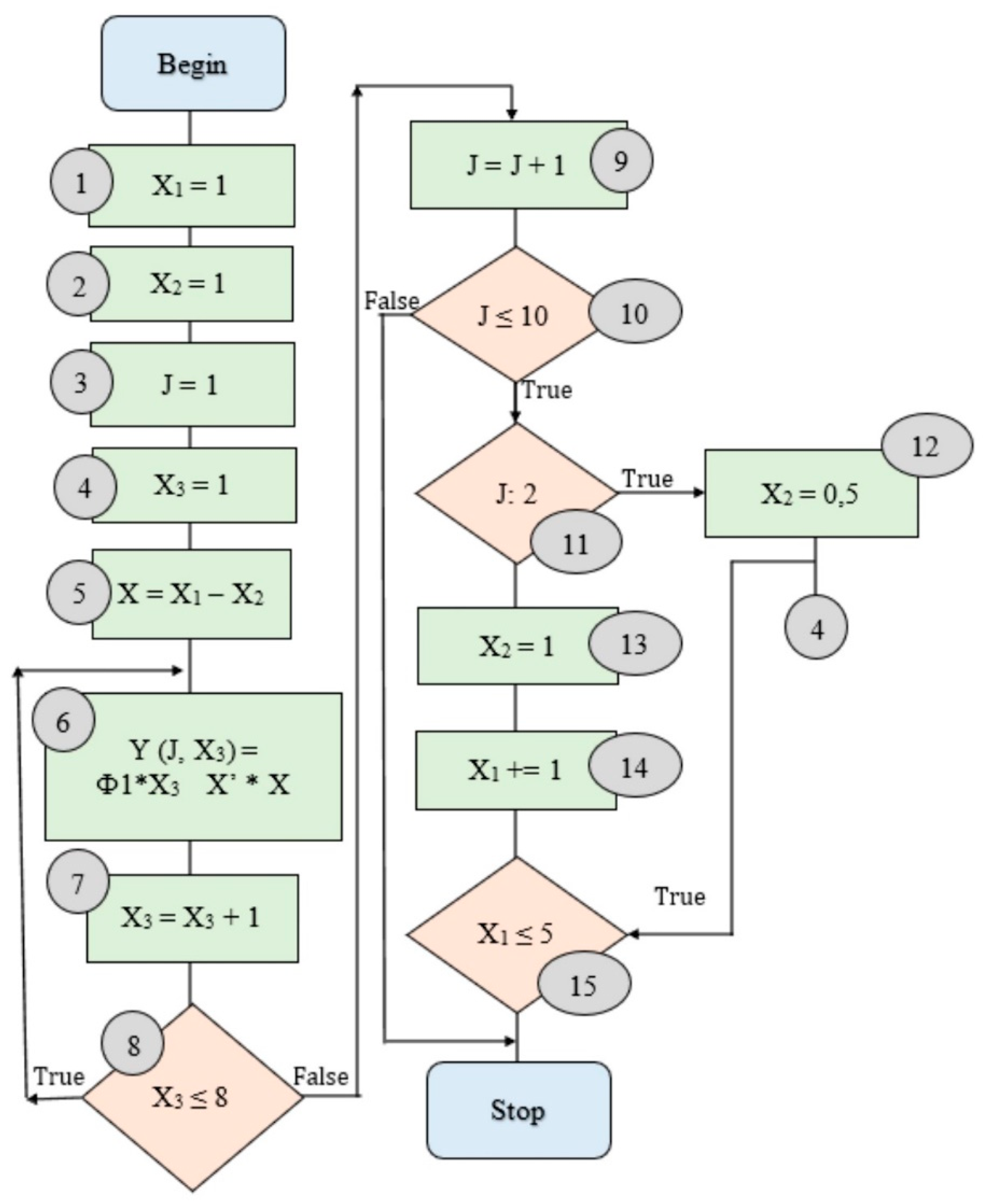Materials 14 01974 g005