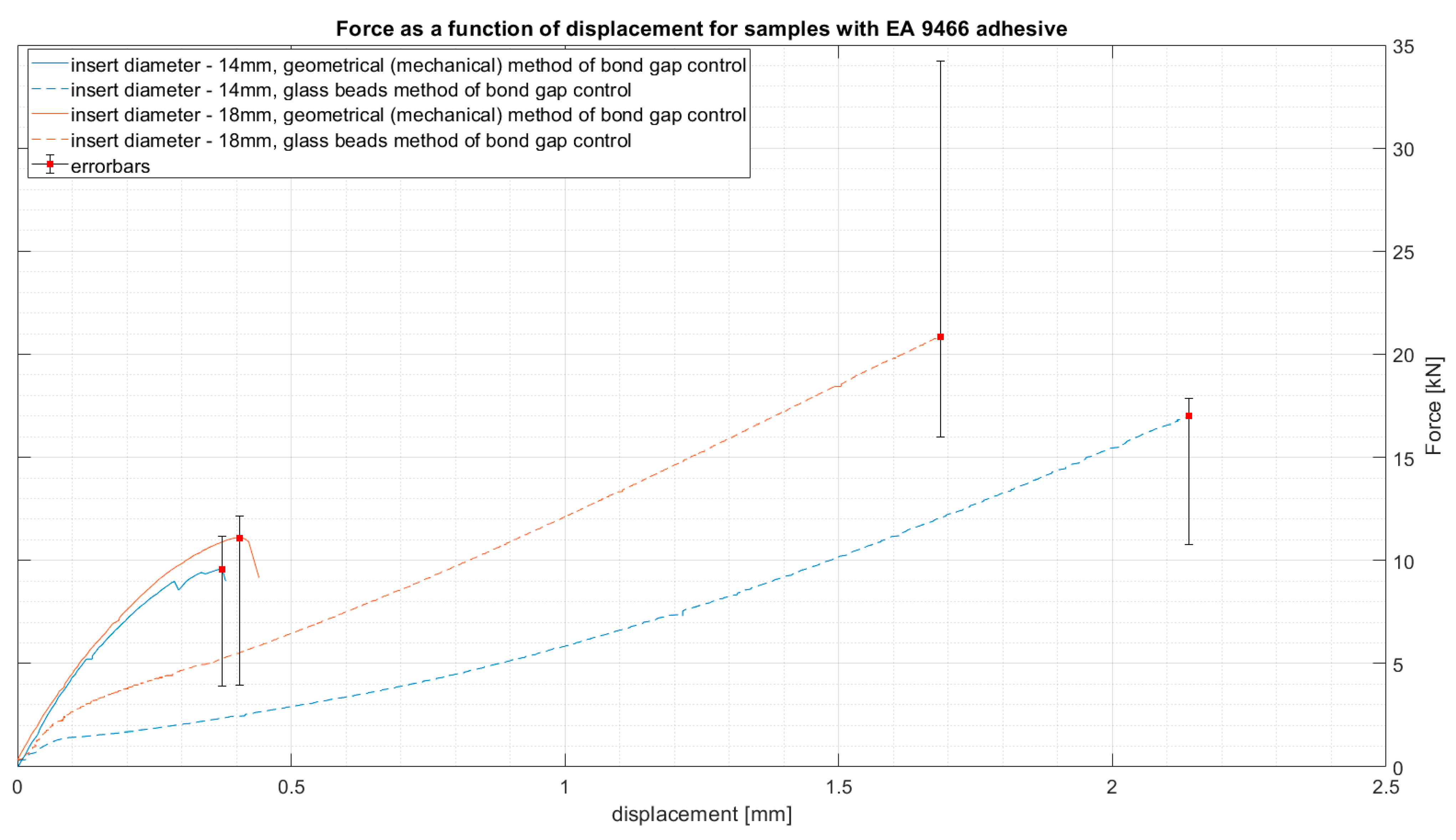 Materials 14 01977 g004