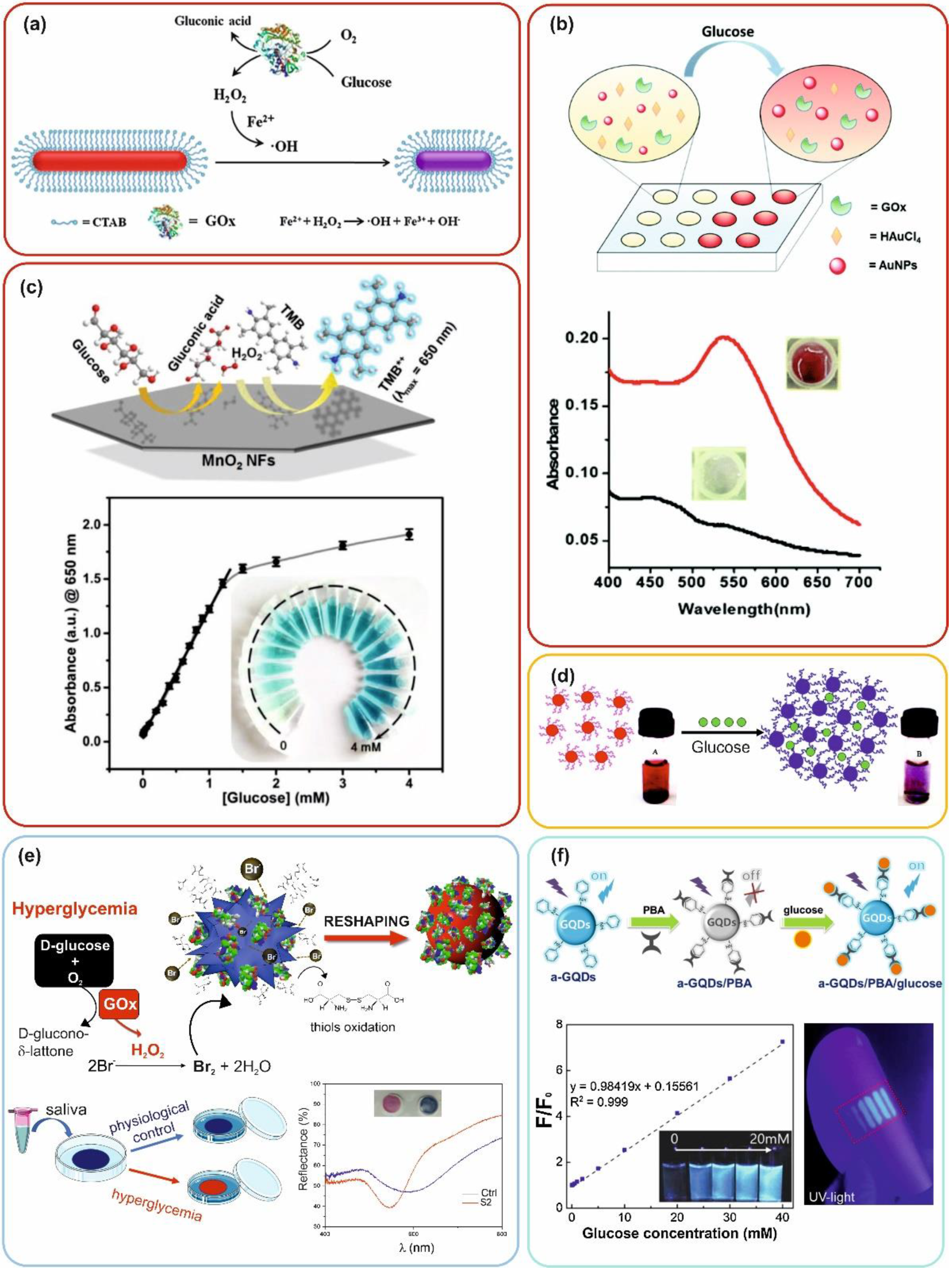 Materials 14 01978 g002 Materials 14 01978 g002