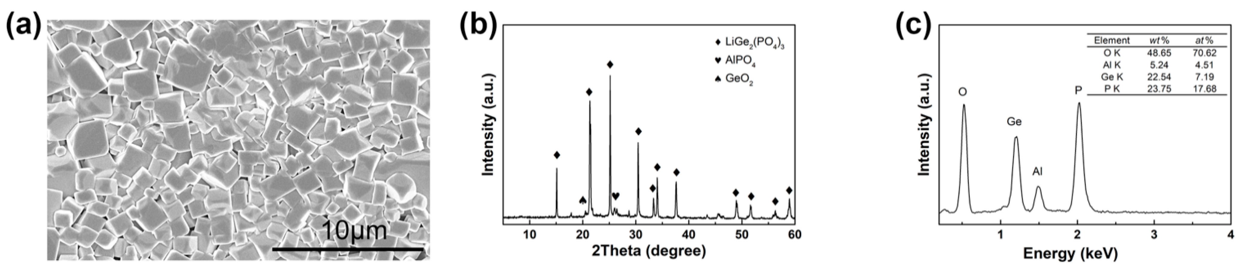Materials 14 01979 g001 Materials 14 01979 g001
