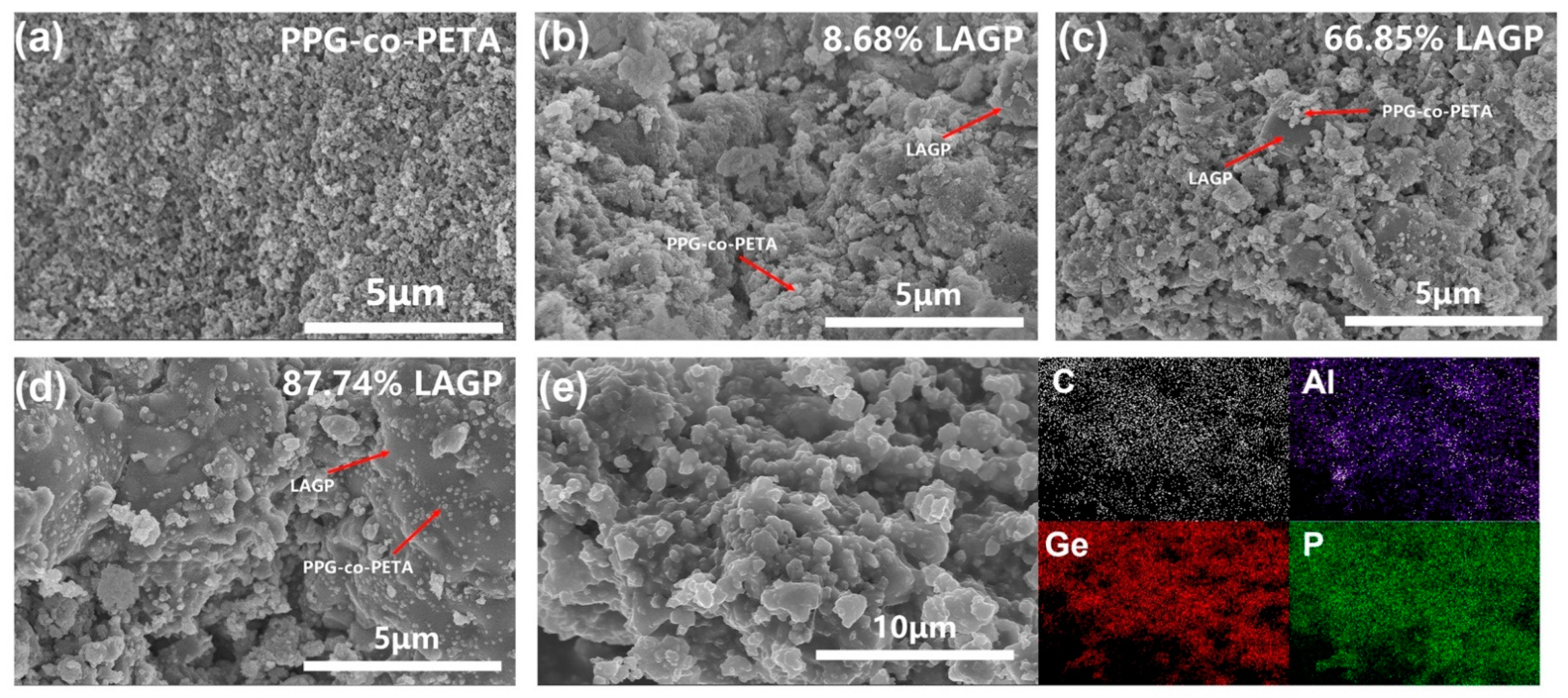 Materials 14 01979 g002 Materials 14 01979 g002